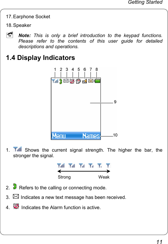 Getting Started 17. Earphone  Socket 18. Speaker ~ Note: This is only a brief introduction to the keypad functions. Please refer to the contents of this user guide for detailed descriptions and operations. 1.4 Display Indicators  1.   Shows the current signal strength. The higher the bar, the stronger the signal.                      Strong                       Weak  2.    Refers to the calling or connecting mode. 3.    Indicates a new text message has been received. 4.    Indicates the Alarm function is active. 11 