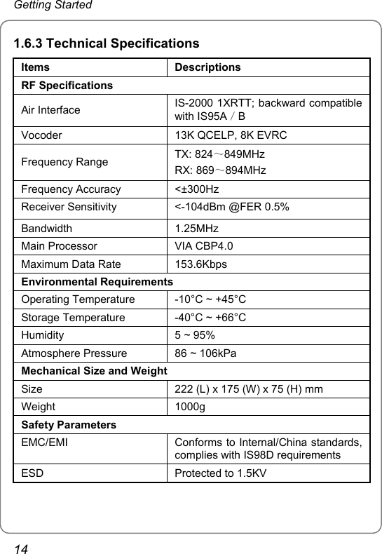 Getting Started 1.6.3 Technical Specifications Items  Descriptions RF Specifications Air Interface  IS-2000 1XRTT; backward compatible with IS95A／B Vocoder  13K QCELP, 8K EVRC Frequency Range  TX: 824～849MHz RX: 869～894MHz Frequency Accuracy  &lt;±300Hz Receiver Sensitivity &lt;-104dBm @FER 0.5% Bandwidth 1.25MHz Main Processor  VIA CBP4.0 Maximum Data Rate  153.6Kbps Environmental Requirements Operating Temperature  -10°C ~ +45°C Storage Temperature  -40°C ~ +66°C Humidity 5 ~ 95% Atmosphere Pressure  86 ~ 106kPa Mechanical Size and Weight Size  222 (L) x 175 (W) x 75 (H) mm Weight 1000g Safety Parameters EMC/EMI    Conforms to Internal/China standards, complies with IS98D requirements ESD  Protected to 1.5KV 14 