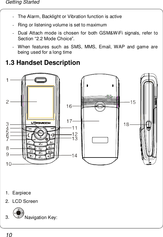 Getting Started 10 - The Alarm, Backlight or Vibration function is active - Ring or listening volume is set to maximum - Dual Attach mode is chosen for both GSM&amp;WiFi signals, refer to Section “2.2 Mode Choice”. - When features such as SMS, MMS, Email, WAP and game are being used for a long time 1.3 Handset Description  1. Earpiece 2. LCD Screen 3.  Navigation Key: 