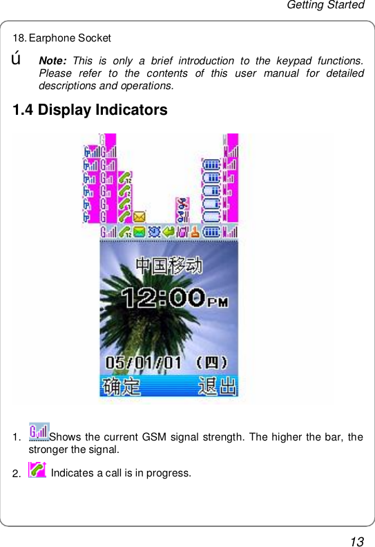 Getting Started 13 18. Earphone Socket œ Note: This is only a brief introduction to the keypad functions. Please refer to the contents of this user manual for detailed descriptions and operations. 1.4 Display Indicators  1.  Shows the current GSM signal strength. The higher the bar, the stronger the signal. 2.   Indicates a call is in progress. 