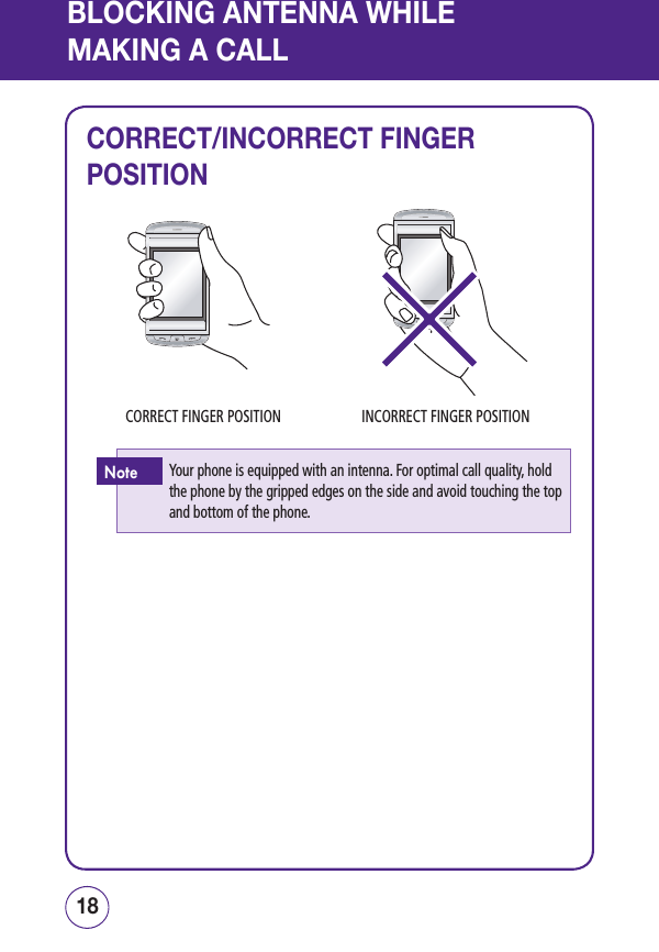 BLOCKING ANTENNA WHILE MAKING A CALL1918CORRECT/INCORRECT FINGER POSITION  CORRECT FINGER POSITION             INCORRECT FINGER POSITIONYour phone is equipped with an intenna. For optimal call quality, hold the phone by the gripped edges on the side and avoid touching the top and bottom of the phone.Note