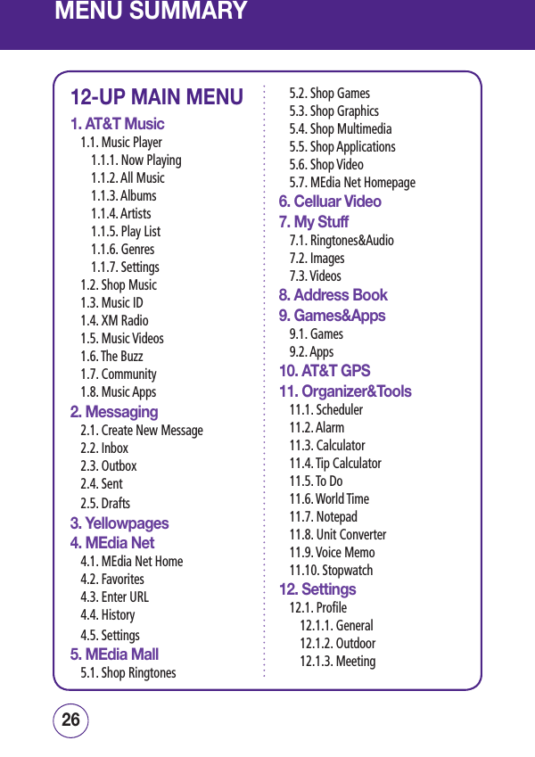 MENU SUMMARY12-UP MAIN MENU1. AT&amp;T Music1.1. Music Player1.1.1. Now Playing1.1.2. All Music1.1.3. Albums1.1.4. Artists1.1.5. Play List1.1.6. Genres1.1.7. Settings1.2. Shop Music1.3. Music ID1.4. XM Radio1.5. Music Videos1.6. The Buzz1.7. Community1.8. Music Apps2. Messaging2.1. Create New Message2.2. Inbox2.3. Outbox2.4. Sent2.5. Drafts3. Yellowpages4. MEdia Net4.1. MEdia Net Home4.2. Favorites4.3. Enter URL4.4. History4.5. Settings5. MEdia Mall5.1. Shop Ringtones5.2. Shop Games5.3. Shop Graphics5.4. Shop Multimedia5.5. Shop Applications5.6. Shop Video5.7. MEdia Net Homepage6. Celluar Video7. My Stuff7.1. Ringtones&amp;Audio7.2. Images7.3. Videos8. Address Book9. Games&amp;Apps9.1. Games9.2. Apps10. AT&amp;T GPS11. Organizer&amp;Tools11.1. Scheduler11.2. Alarm11.3. Calculator11.4. Tip Calculator11.5. To Do11.6. World Time11.7. Notepad11.8. Unit Converter11.9. Voice Memo11.10. Stopwatch12. Settings12.1. Profile12.1.1. General12.1.2. Outdoor12.1.3. Meeting2726