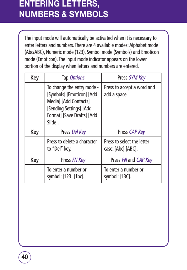 ENTERING LETTERS,NUMBERS &amp; SYMBOLSThe input mode will automatically be activated when it is necessary to enter letters and numbers. There are 4 available modes: Alphabet mode (Abc/ABC), Numeric mode (123), Symbol mode (Symbols) and Emoticon mode (Emoticon). The input mode indicator appears on the lower portion of the display when letters and numbers are entered.KeyTap OptionsPress SYM KeyTo change the entry mode - [Symbols] [Emoticon] [Add Media] [Add Contacts] [Sending Settings] [Add Format] [Save Drafts] [Add Slide].Press to accept a word and add a space.KeyPress Del KeyPress CAP KeyPress to delete a character to “Del” key.Press to select the letter case: [Abc] [ABC].KeyPress FN KeyPress FN and CAP KeyTo enter a number or symbol: [123] [1bc].To enter a number or symbol: [1BC].4140