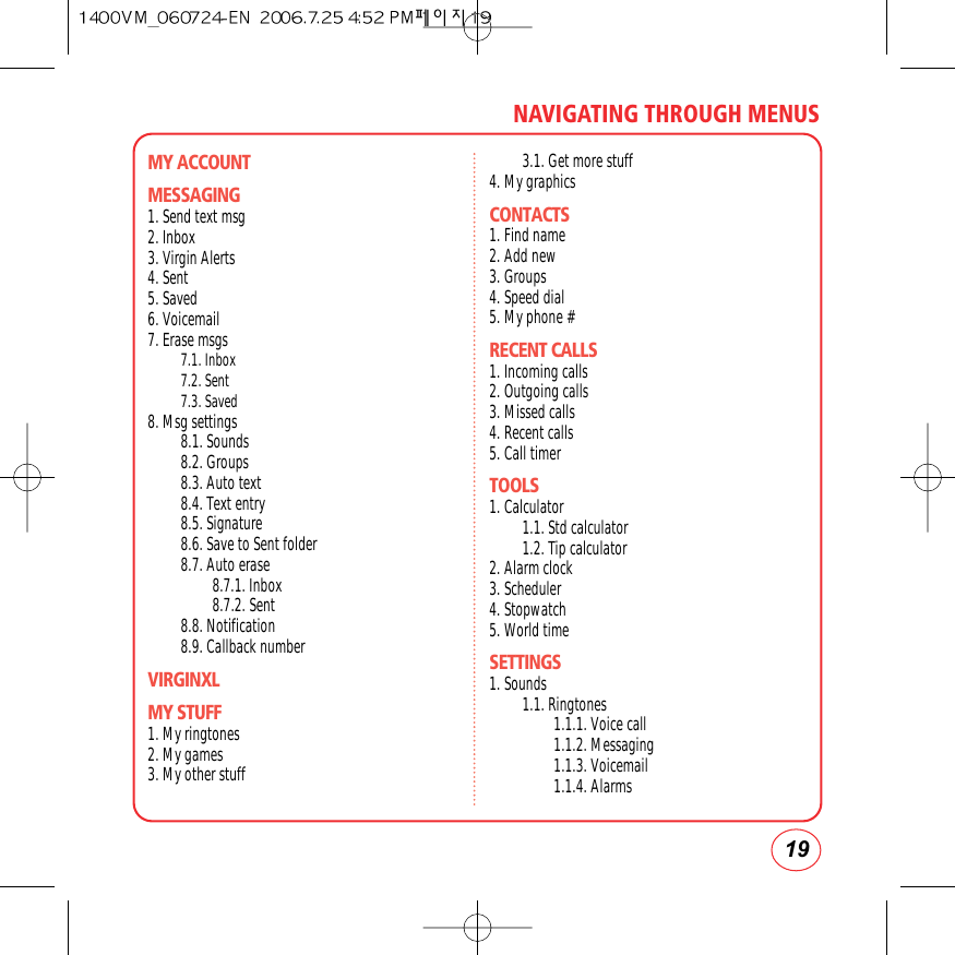 19NAVIGATING THROUGH MENUSMY ACCOUNTMESSAGING1. Send text msg2. Inbox3. Virgin Alerts4. Sent5. Saved6. Voicemail7. Erase msgs7.1. Inbox7.2. Sent7.3. Saved8. Msg settings8.1. Sounds8.2. Groups8.3. Auto text8.4. Text entry8.5. Signature8.6. Save to Sent folder8.7. Auto erase8.7.1. Inbox8.7.2. Sent8.8. Notification8.9. Callback numberVIRGINXLMY STUFF1. My ringtones2. My games3. My other stuff3.1. Get more stuff4. My graphicsCONTACTS1. Find name2. Add new3. Groups4. Speed dial5. My phone #RECENT CALLS1. Incoming calls2. Outgoing calls3. Missed calls4. Recent calls5. Call timerTOOLS1. Calculator1.1. Std calculator1.2. Tip calculator2. Alarm clock3. Scheduler4. Stopwatch5. World timeSETTINGS1. Sounds1.1. Ringtones1.1.1. Voice call1.1.2. Messaging1.1.3. Voicemail1.1.4. Alarms