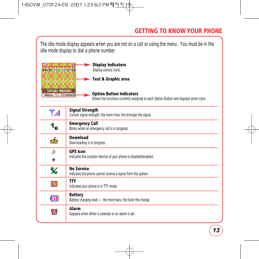 13GETTING TO KNOW YOUR PHONEThe idle mode display appears when you are not on a call or using the menu.  You must be in theidle mode display to dial a phone number.Text &amp; Graphic areaOption Button IndicatorsShows the functions currently assigned to each Option Button and displays some icons.Display IndicatorsDisplay various icons.Emergency Call Blinks when an emergency call is in progress.DownloadDownloading is in progress.Signal Strength Current signal strength: the more lines, the stronger the signal.No ServiceIndicates the phone cannot receive a signal from the system.TTY Indicates your phone is in TTY mode.GPS IconIndicates the Location Service of your phone is disabled/enabled.Battery Battery charging level — the more bars, the fuller the charge.Alarm Appears when either a calendar or an alarm is set.