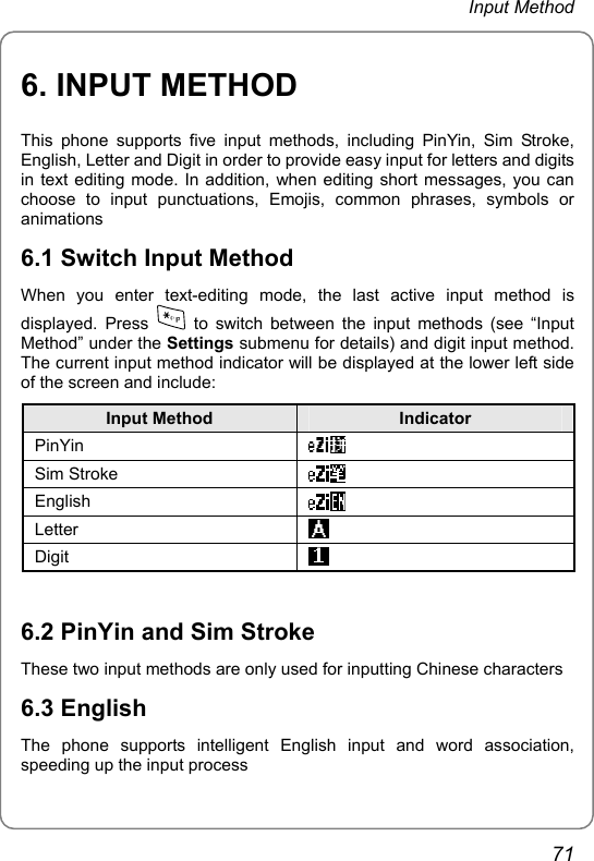 Input Method 6. INPUT METHOD This phone supports five input methods, including PinYin, Sim Stroke, English, Letter and Digit in order to provide easy input for letters and digits in text editing mode. In addition, when editing short messages, you can choose to input punctuations, Emojis, common phrases, symbols or animations 6.1 Switch Input Method When you enter text-editing mode, the last active input method is displayed. Press   to switch between the input methods (see “Input Method” under the Settings submenu for details) and digit input method. The current input method indicator will be displayed at the lower left side of the screen and include: Input Method  Indicator            PinYin                          Sim Stroke                            English                     Letter                 Digit                               6.2 PinYin and Sim Stroke These two input methods are only used for inputting Chinese characters 6.3 English The phone supports intelligent English input and word association, speeding up the input process 71 