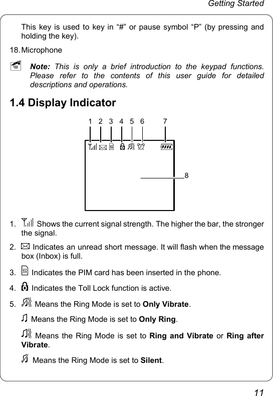 Getting Started This key is used to key in “#” or pause symbol “P” (by pressing and holding the key).   18. Microphone ~ Note: This is only a brief introduction to the keypad functions. Please refer to the contents of this user guide for detailed descriptions and operations. 1.4 Display Indicator 123456 78 1.    Shows the current signal strength. The higher the bar, the stronger the signal. 2.    Indicates an unread short message. It will flash when the message box (Inbox) is full. 3.    Indicates the PIM card has been inserted in the phone. 4.    Indicates the Toll Lock function is active. 5.    Means the Ring Mode is set to Only Vibrate.   Means the Ring Mode is set to Only Ring.  Means the Ring Mode is set to Ring and Vibrate or Ring after Vibrate.   Means the Ring Mode is set to Silent. 11 