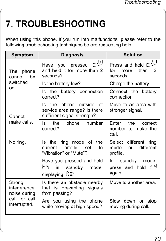 Troubleshooting       7. TROUBLESHOOTING When using this phone, if you run into malfunctions, please refer to the following troubleshooting techniques before requesting help: Symptom  Diagnosis  Solution Have you pressed   and held it for more than 2 seconds? Press and hold   for more than 2 seconds. Is the battery low?  Charge the battery. The phone cannot be switched on.  Is the battery connection correct? Connect the battery connection Is the phone outside of service area range? Is there sufficient signal strength? Move to an area with stronger signal.   Cannot make calls.  Is the phone number correct? Enter the correct number to make the call. Is the ring mode of the current profile set to “Vibration” or “Mute”? Select different ring mode or different profile. No ring. Have you pressed and held 0 in  standby  mode, displaying  ? In standby mode, press and hold 0 again. Is there an obstacle nearby that is preventing signals from passing? Move to another area.Strong interference noise during call; or call interrupted.  Are you using the phone while moving at high speed?Slow down or stop moving during call. 73 