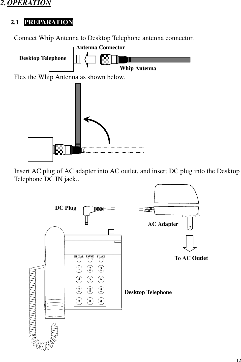   12 2. OPERATION   2.1  PREPARATION      Connect Whip Antenna to Desktop Telephone antenna connector.         Flex the Whip Antenna as shown below.            Insert AC plug of AC adapter into AC outlet, and insert DC plug into the Desktop Telephone DC IN jack..                      Antenna Connector Desktop Telephone Whip Antenna To AC Outlet AC Adapter Desktop Telephone DC Plug 