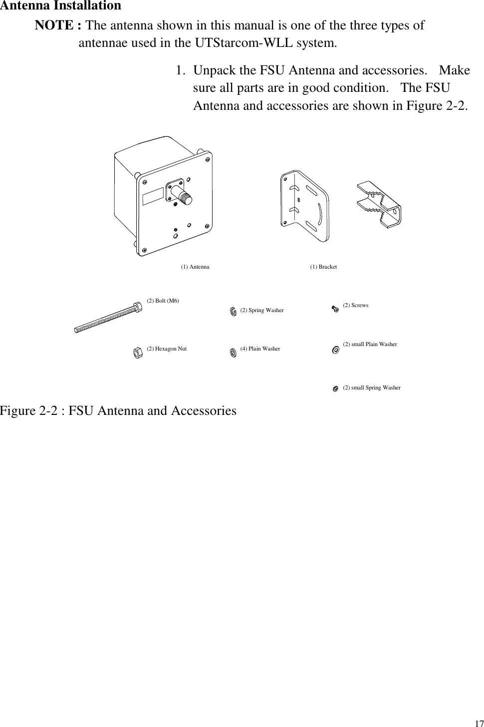   17 Antenna Installation NOTE : The antenna shown in this manual is one of the three types of antennae used in the UTStarcom-WLL system.  1.  Unpack the FSU Antenna and accessories.    Make sure all parts are in good condition.    The FSU Antenna and accessories are shown in Figure 2-2.  (1) Antenna (1) Bracket(2) Bolt (M6)(2) Hexagon Nut(2) Spring Washer(4) Plain Washer(2) Screws(2) small Plain Washer(2) small Spring Washer  Figure 2-2 : FSU Antenna and Accessories 