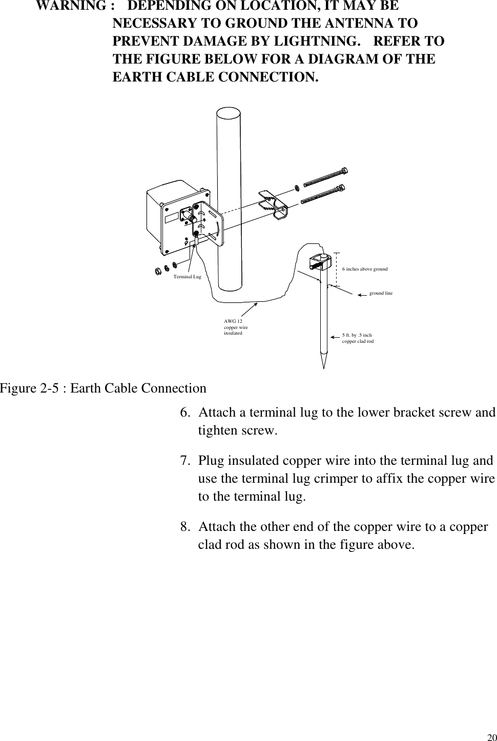   20 WARNING :    DEPENDING ON LOCATION, IT MAY BE NECESSARY TO GROUND THE ANTENNA TO PREVENT DAMAGE BY LIGHTNING.    REFER TO THE FIGURE BELOW FOR A DIAGRAM OF THE EARTH CABLE CONNECTION.   AWG 12copper wireinsulated6 inches above groundground line5 ft. by .5 inchcopper clad rodTerminal Lug  Figure 2-5 : Earth Cable Connection 6.  Attach a terminal lug to the lower bracket screw and tighten screw. 7.  Plug insulated copper wire into the terminal lug and use the terminal lug crimper to affix the copper wire to the terminal lug. 8.  Attach the other end of the copper wire to a copper clad rod as shown in the figure above. 