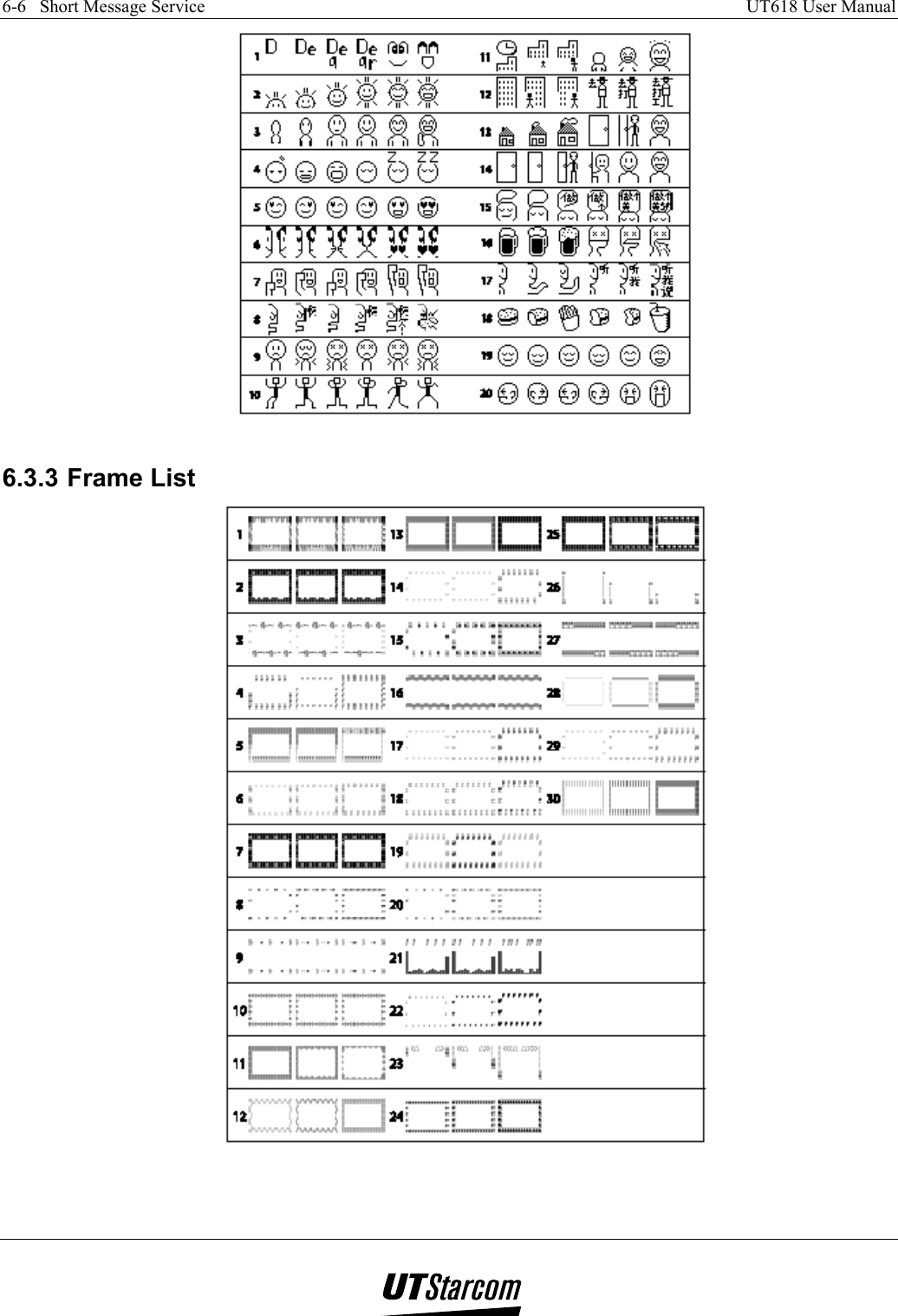 6-6   Short Message Service    UT618 User Manual     6.3.3 Frame List  