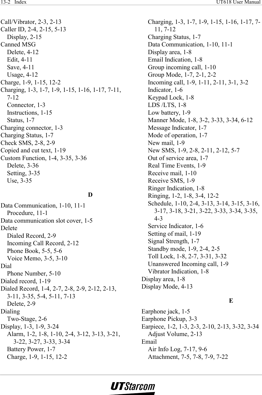 13-2   Index     UT618 User Manual   Call/Vibrator, 2-3, 2-13 Caller ID, 2-4, 2-15, 5-13 Display, 2-15 Canned MSG Delete, 4-12 Edit, 4-11 Save, 4-11 Usage, 4-12 Charge, 1-9, 1-15, 12-2 Charging, 1-3, 1-7, 1-9, 1-15, 1-16, 1-17, 7-11, 7-12 Connector, 1-3 Instructions, 1-15 Status, 1-7 Charging connector, 1-3 Charging Status, 1-7 Check SMS, 2-8, 2-9 Copied and cut text, 1-19 Custom Function, 1-4, 3-35, 3-36 Delete, 3-36 Setting, 3-35 Use, 3-35 D Data Communication, 1-10, 11-1 Procedure, 11-1 Data communication slot cover, 1-5 Delete Dialed Record, 2-9 Incoming Call Record, 2-12 Phone Book, 5-5, 5-6 Voice Memo, 3-5, 3-10 Dial Phone Number, 5-10 Dialed record, 1-19 Dialed Record, 1-4, 2-7, 2-8, 2-9, 2-12, 2-13, 3-11, 3-35, 5-4, 5-11, 7-13 Delete, 2-9 Dialing Two-Stage, 2-6 Display, 1-3, 1-9, 3-24 Alarm, 1-2, 1-8, 1-10, 2-4, 3-12, 3-13, 3-21, 3-22, 3-27, 3-33, 3-34 Battery Power, 1-7 Charge, 1-9, 1-15, 12-2 Charging, 1-3, 1-7, 1-9, 1-15, 1-16, 1-17, 7-11, 7-12 Charging Status, 1-7 Data Communication, 1-10, 11-1 Display area, 1-8 Email Indication, 1-8 Group incoming call, 1-10 Group Mode, 1-7, 2-1, 2-2 Incoming call, 1-9, 1-11, 2-11, 3-1, 3-2 Indicator, 1-6 Keypad Lock, 1-8 LDS /LTS, 1-8 Low battery, 1-9 Manner Mode, 1-8, 3-2, 3-33, 3-34, 6-12 Message Indicator, 1-7 Mode of operation, 1-7 New mail, 1-9 New SMS, 1-9, 2-8, 2-11, 2-12, 5-7 Out of service area, 1-7 Real Time Events, 1-9 Receive mail, 1-10 Receive SMS, 1-9 Ringer Indication, 1-8 Ringing, 1-2, 1-8, 3-4, 12-2 Schedule, 1-10, 2-4, 3-13, 3-14, 3-15, 3-16, 3-17, 3-18, 3-21, 3-22, 3-33, 3-34, 3-35, 4-3 Service Indicator, 1-6 Setting of mail, 1-19 Signal Strength, 1-7 Standby mode, 1-9, 2-4, 2-5 Toll Lock, 1-8, 2-7, 3-31, 3-32 Unanswered Incoming call, 1-9 Vibrator Indication, 1-8 Display area, 1-8 Display Mode, 4-13 E Earphone jack, 1-5 Earphone Pickup, 3-3 Earpiece, 1-2, 1-3, 2-3, 2-10, 2-13, 3-32, 3-34 Adjust Volume, 2-13 Email Air Info Log, 7-17, 9-6 Attachment, 7-5, 7-8, 7-9, 7-22 