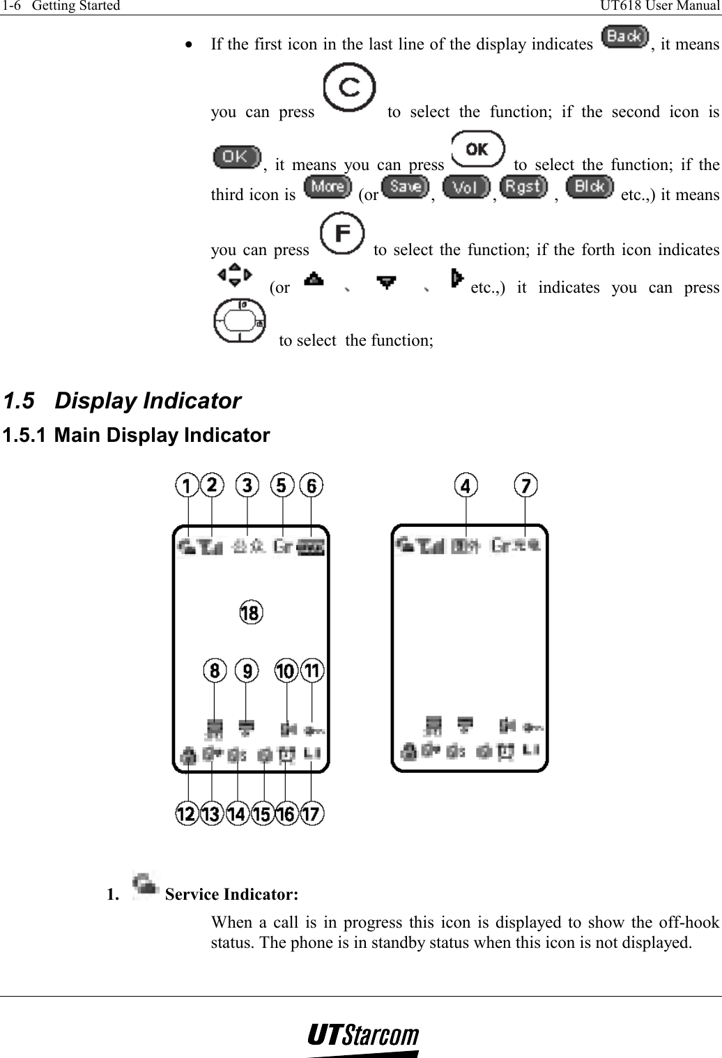 1-6   Getting Started    UT618 User Manual   •  If the first icon in the last line of the display indicates  , it means you can press   to select the function; if the second icon is , it means you can press   to select the function; if the third icon is   (or ,  ,  ,   etc.,) it means you can press   to select the function; if the forth icon indicates  (or  etc.,) it indicates you can press  to select  the function;  1.5 Display Indicator 1.5.1 Main Display Indicator   1.   Service Indicator: When a call is in progress this icon is displayed to show the off-hook status. The phone is in standby status when this icon is not displayed. 