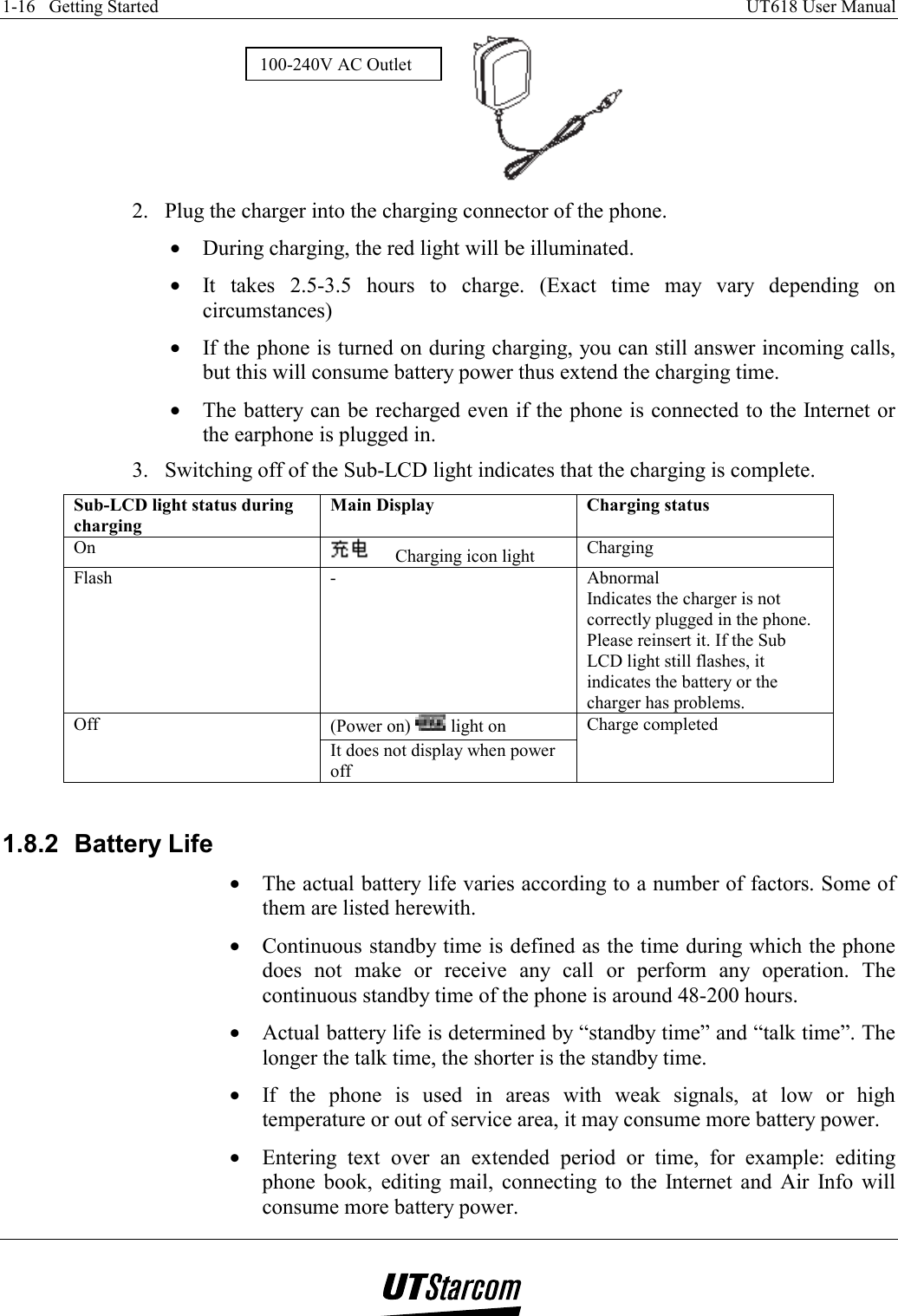 1-16   Getting Started    UT618 User Manual    2.  Plug the charger into the charging connector of the phone. •  During charging, the red light will be illuminated. •  It takes 2.5-3.5 hours to charge. (Exact time may vary depending on circumstances) •  If the phone is turned on during charging, you can still answer incoming calls, but this will consume battery power thus extend the charging time. •  The battery can be recharged even if the phone is connected to the Internet or the earphone is plugged in. 3.  Switching off of the Sub-LCD light indicates that the charging is complete. Sub-LCD light status during charging Main Display   Charging status On    Charging icon light  Charging Flash -  Abnormal Indicates the charger is not correctly plugged in the phone. Please reinsert it. If the Sub LCD light still flashes, it indicates the battery or the charger has problems. (Power on)   light on Off It does not display when power off Charge completed  1.8.2  Battery Life •  The actual battery life varies according to a number of factors. Some of them are listed herewith. •  Continuous standby time is defined as the time during which the phone does not make or receive any call or perform any operation. The continuous standby time of the phone is around 48-200 hours. •  Actual battery life is determined by “standby time” and “talk time”. The longer the talk time, the shorter is the standby time. •  If the phone is used in areas with weak signals, at low or high temperature or out of service area, it may consume more battery power. •  Entering text over an extended period or time, for example: editing phone book, editing mail, connecting to the Internet and Air Info will consume more battery power. 100-240V AC Outlet