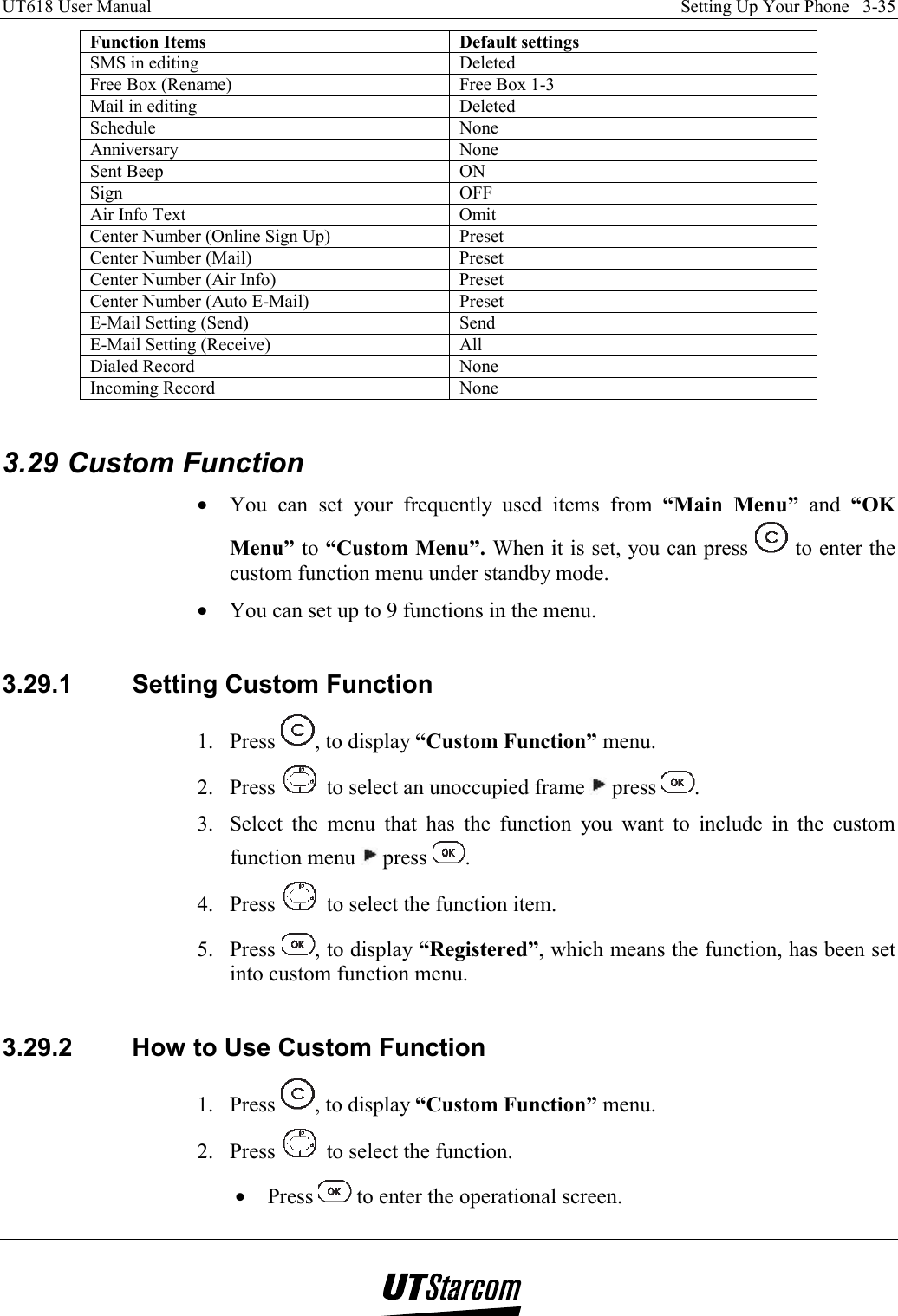 UT618 User Manual    Setting Up Your Phone   3-35   Function Items  Default settings SMS in editing  Deleted Free Box (Rename)  Free Box 1-3 Mail in editing  Deleted Schedule None Anniversary None Sent Beep  ON Sign OFF Air Info Text  Omit Center Number (Online Sign Up)  Preset Center Number (Mail)  Preset Center Number (Air Info)  Preset Center Number (Auto E-Mail)  Preset E-Mail Setting (Send)  Send E-Mail Setting (Receive)  All Dialed Record  None Incoming Record  None  3.29 Custom Function •  You can set your frequently used items from “Main Menu” and “OK Menu” to “Custom Menu”. When it is set, you can press   to enter the custom function menu under standby mode. •  You can set up to 9 functions in the menu.  3.29.1  Setting Custom Function 1. Press  , to display “Custom Function” menu. 2. Press   to select an unoccupied frame   press  . 3.  Select the menu that has the function you want to include in the custom function menu   press  . 4. Press   to select the function item. 5. Press  , to display “Registered”, which means the function, has been set into custom function menu.  3.29.2  How to Use Custom Function 1. Press  , to display “Custom Function” menu. 2. Press   to select the function. •  Press   to enter the operational screen. 