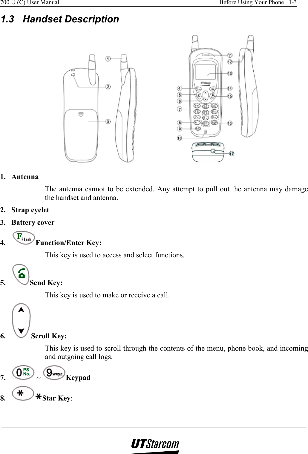 700 U (C) User Manual    Before Using Your Phone   1-3   1.3 Handset Description  1. Antenna The antenna cannot to be extended. Any attempt to pull out the antenna may damage the handset and antenna. 2. Strap eyelet 3. Battery cover 4.  Function/Enter Key:  This key is used to access and select functions. 5.  Send Key: This key is used to make or receive a call. 6.  Scroll Key: This key is used to scroll through the contents of the menu, phone book, and incoming and outgoing call logs. 7.   ~  Keypad 8.  Star Key: 