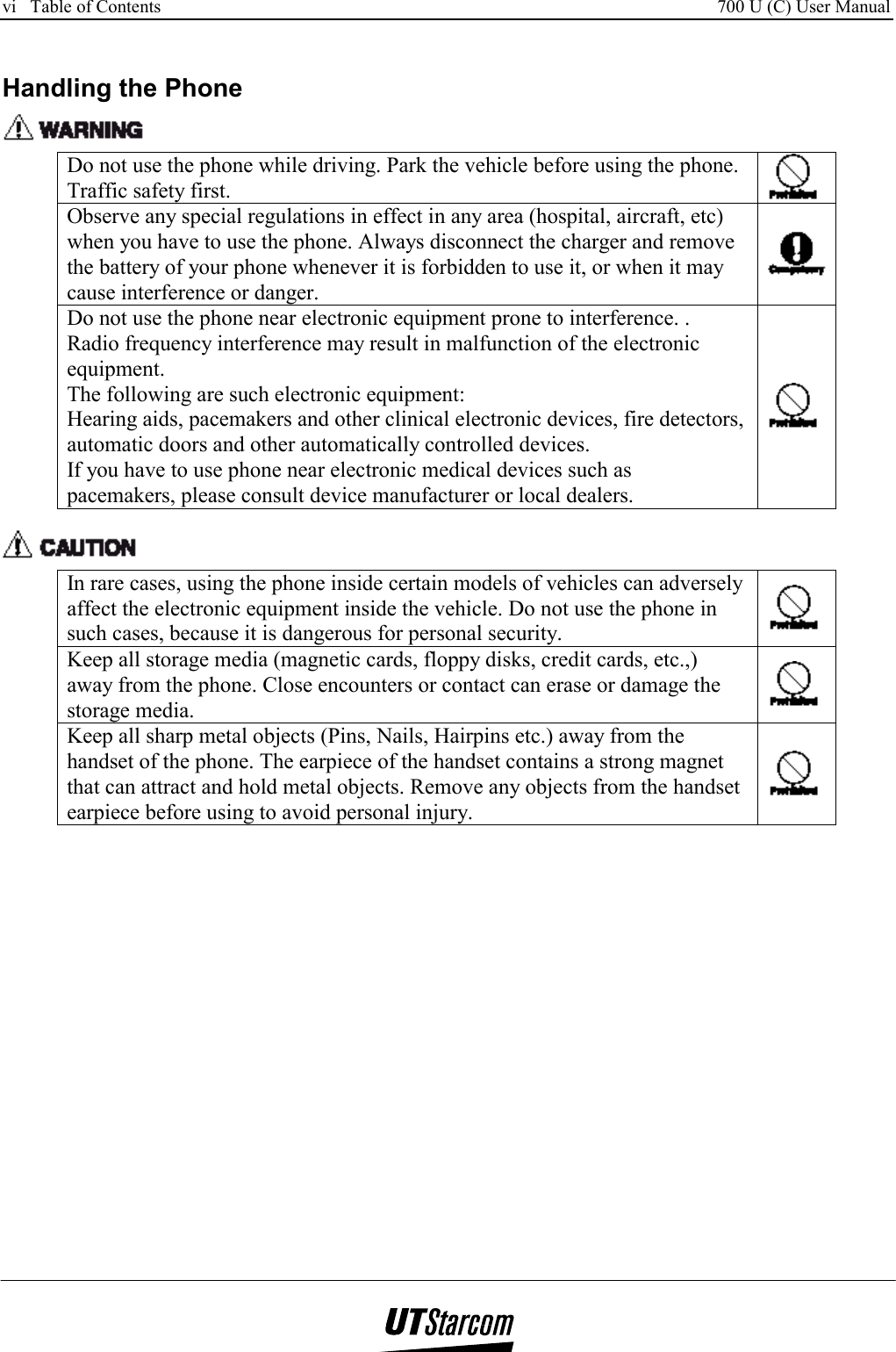 vi   Table of Contents     700 U (C) User Manual      Handling the Phone  Do not use the phone while driving. Park the vehicle before using the phone. Traffic safety first.   Observe any special regulations in effect in any area (hospital, aircraft, etc) when you have to use the phone. Always disconnect the charger and remove the battery of your phone whenever it is forbidden to use it, or when it may cause interference or danger. Do not use the phone near electronic equipment prone to interference. . Radio frequency interference may result in malfunction of the electronic equipment. The following are such electronic equipment: Hearing aids, pacemakers and other clinical electronic devices, fire detectors, automatic doors and other automatically controlled devices. If you have to use phone near electronic medical devices such as pacemakers, please consult device manufacturer or local dealers.    In rare cases, using the phone inside certain models of vehicles can adversely affect the electronic equipment inside the vehicle. Do not use the phone in such cases, because it is dangerous for personal security.   Keep all storage media (magnetic cards, floppy disks, credit cards, etc.,) away from the phone. Close encounters or contact can erase or damage the storage media.   Keep all sharp metal objects (Pins, Nails, Hairpins etc.) away from the handset of the phone. The earpiece of the handset contains a strong magnet that can attract and hold metal objects. Remove any objects from the handset earpiece before using to avoid personal injury.   