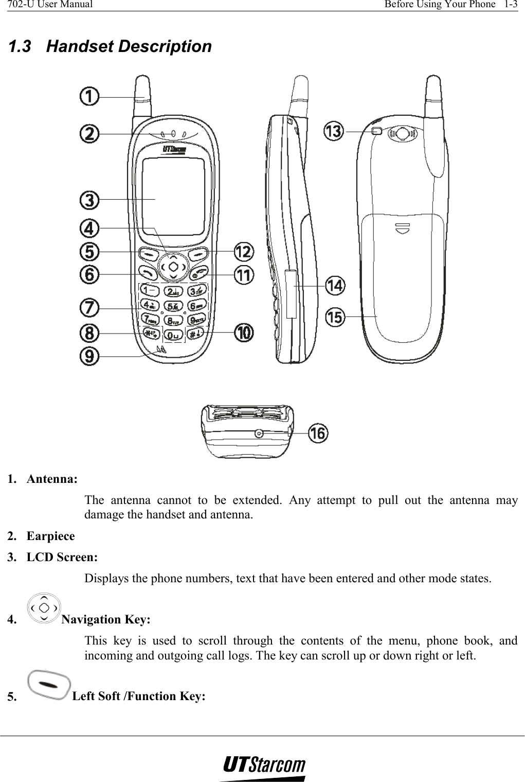 702-U User Manual    Before Using Your Phone   1-3   1.3 Handset Description   1. Antenna: The antenna cannot to be extended. Any attempt to pull out the antenna may damage the handset and antenna. 2. Earpiece 3. LCD Screen: Displays the phone numbers, text that have been entered and other mode states. 4.  Navigation Key: This key is used to scroll through the contents of the menu, phone book, and incoming and outgoing call logs. The key can scroll up or down right or left. 5.  Left Soft /Function Key:  