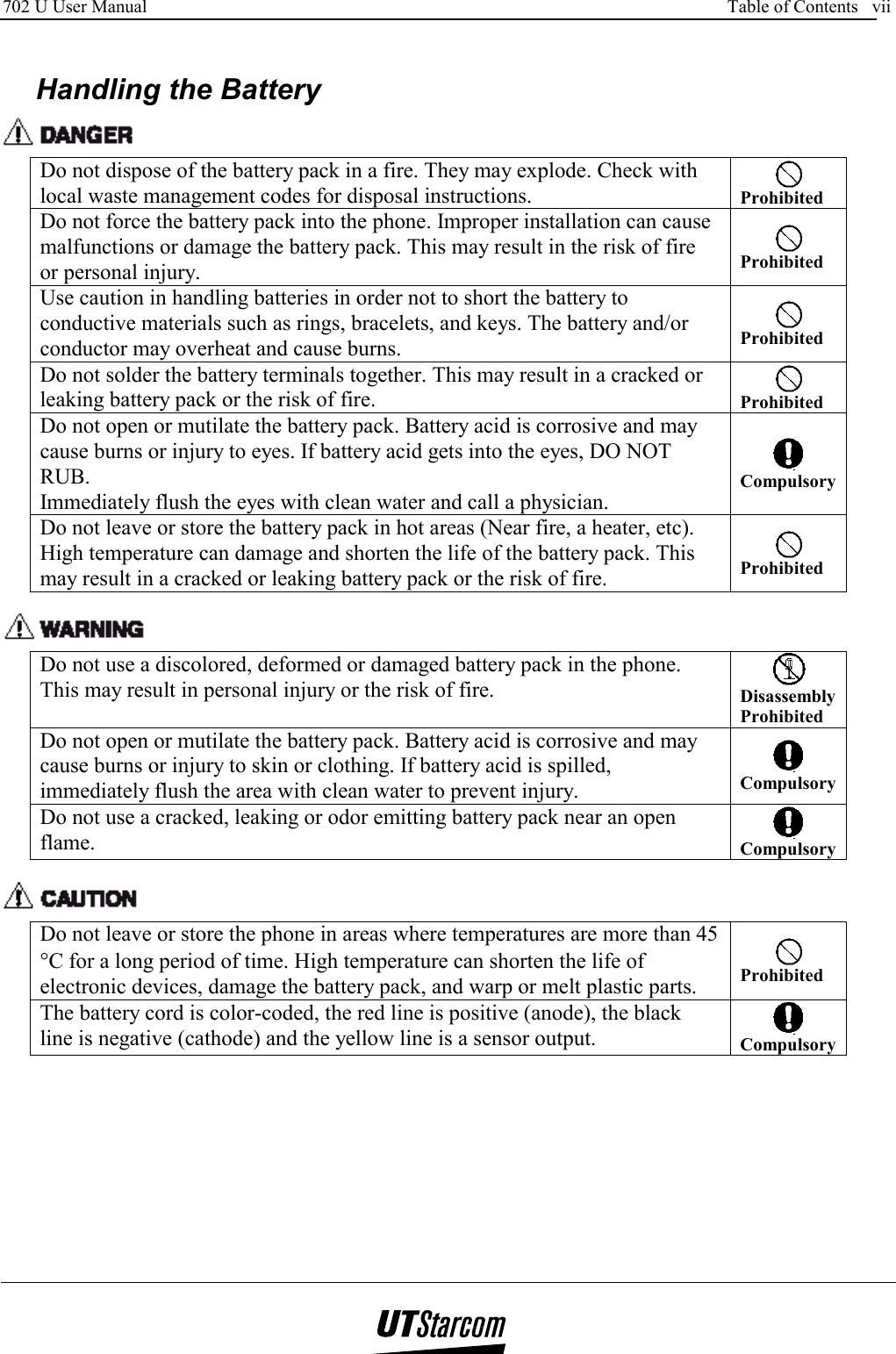 702 U User Manual      Table of Contents   vii      Handling the Battery  Do not dispose of the battery pack in a fire. They may explode. Check with local waste management codes for disposal instructions.   Prohibited Do not force the battery pack into the phone. Improper installation can cause malfunctions or damage the battery pack. This may result in the risk of fire or personal injury.  Prohibited Use caution in handling batteries in order not to short the battery to conductive materials such as rings, bracelets, and keys. The battery and/or conductor may overheat and cause burns.  Prohibited Do not solder the battery terminals together. This may result in a cracked or leaking battery pack or the risk of fire.   Prohibited Do not open or mutilate the battery pack. Battery acid is corrosive and may cause burns or injury to eyes. If battery acid gets into the eyes, DO NOT RUB. Immediately flush the eyes with clean water and call a physician.  CompulsoryDo not leave or store the battery pack in hot areas (Near fire, a heater, etc). High temperature can damage and shorten the life of the battery pack. This may result in a cracked or leaking battery pack or the risk of fire.  Prohibited   Do not use a discolored, deformed or damaged battery pack in the phone. This may result in personal injury or the risk of fire.   Disassembly Prohibited Do not open or mutilate the battery pack. Battery acid is corrosive and may cause burns or injury to skin or clothing. If battery acid is spilled, immediately flush the area with clean water to prevent injury.  Compulsory Do not use a cracked, leaking or odor emitting battery pack near an open flame.    Compulsory   Do not leave or store the phone in areas where temperatures are more than 45 °C for a long period of time. High temperature can shorten the life of electronic devices, damage the battery pack, and warp or melt plastic parts.  Prohibited The battery cord is color-coded, the red line is positive (anode), the black line is negative (cathode) and the yellow line is a sensor output.   Compulsory 