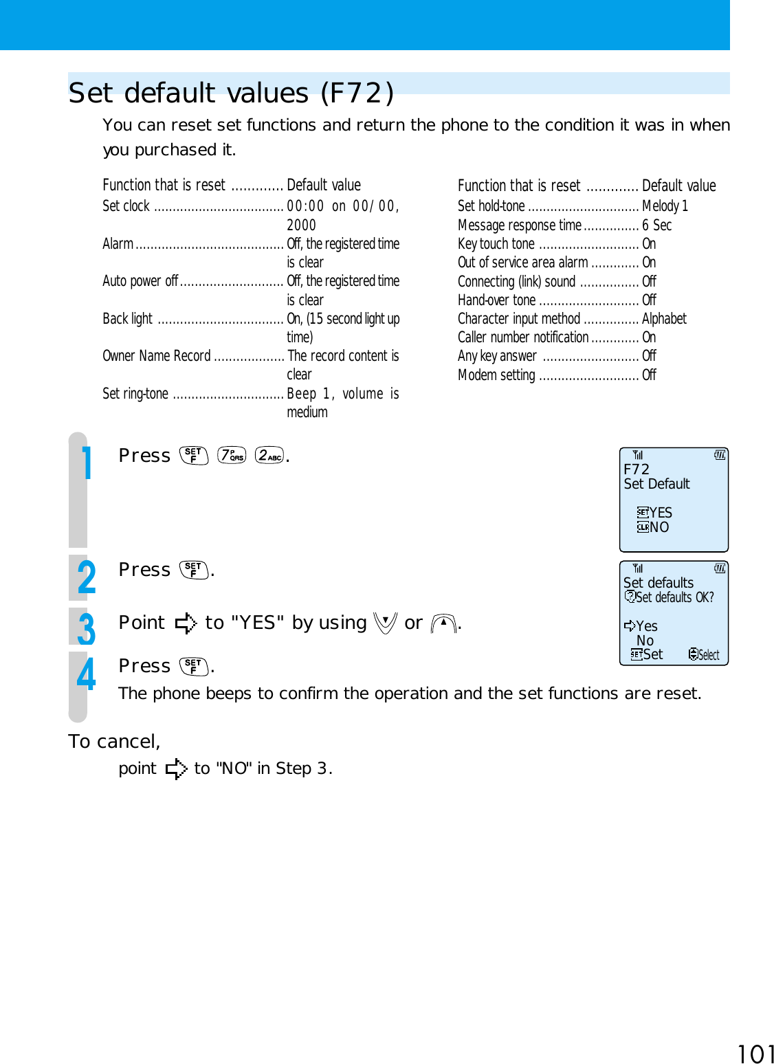 101Set default values (F72)You can reset set functions and return the phone to the condition it was in whenyou purchased it.1Press    .2Press  .3Point   to &quot;YES&quot; by using   or  .4Press  .The phone beeps to confirm the operation and the set functions are reset.To cancel,point   to &quot;NO&quot; in Step 3.Function that is reset ............. Default valueSet clock ................................... 00:00 on 00/00,2000Alarm........................................ Off, the registered timeis clearAuto power off............................ Off, the registered timeis clearBack light .................................. On, (15 second light uptime)Owner Name Record ................... The record content isclearSet ring-tone .............................. Beep 1, volume ismediumF72Set DefaultYESNOSet defaultsSet defaults OK?SetYesNoSelectFunction that is reset ............. Default valueSet hold-tone .............................. Melody 1Message response time ............... 6 SecKey touch tone ........................... OnOut of service area alarm ............. OnConnecting (link) sound ................ OffHand-over tone ........................... OffCharacter input method ............... AlphabetCaller number notification ............. OnAny key answer .......................... OffModem setting ........................... Off