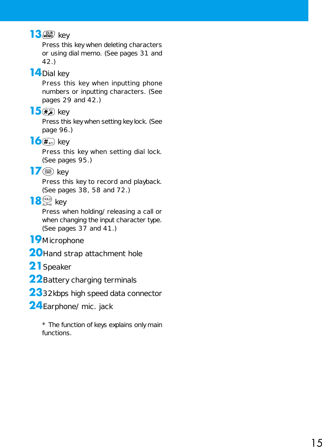 1513  keyPress this key when deleting charactersor using dial memo. (See pages 31 and42.)14 Dial keyPress this key when inputting phonenumbers or inputting characters. (Seepages 29 and 42.)15  keyPress this key when setting key lock. (Seepage 96.)16  keyPress this key when setting dial lock.(See pages 95.)17  keyPress this key to record and playback.(See pages 38, 58 and 72.)18  keyPress when holding/releasing a call orwhen changing the input character type.(See pages 37 and 41.)19 Microphone20Hand strap attachment hole21Speaker22Battery charging terminals2332kbps high speed data connector24Earphone/mic. jack* The function of keys explains only mainfunctions.
