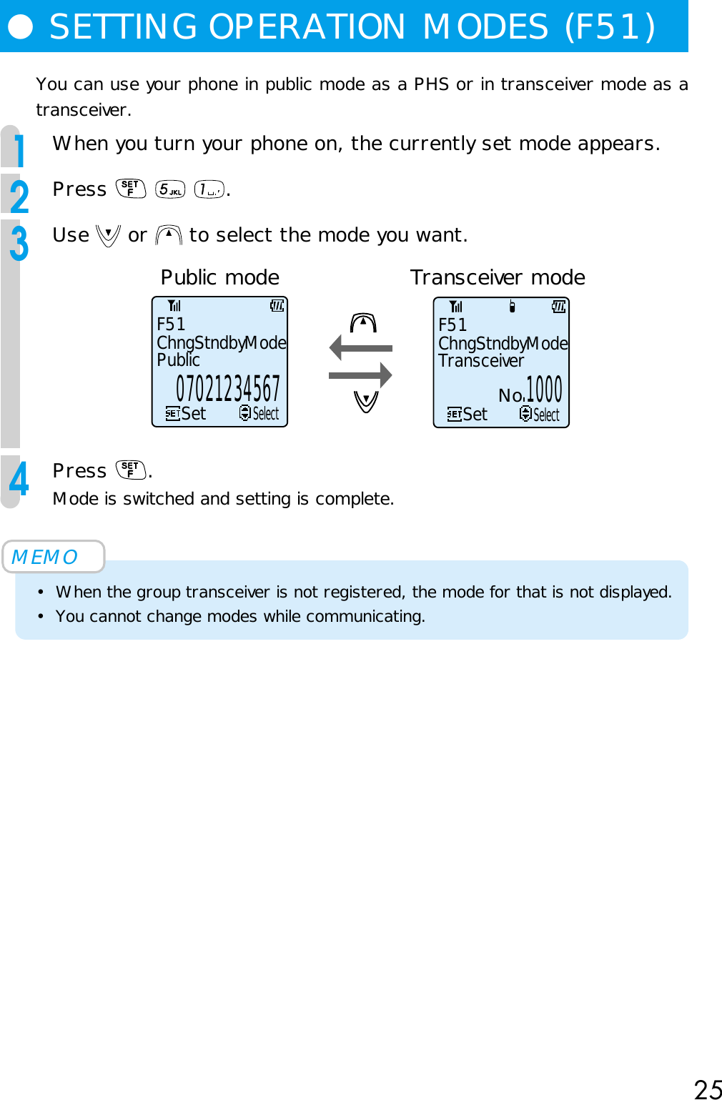 25You can use your phone in public mode as a PHS or in transceiver mode as atransceiver.1When you turn your phone on, the currently set mode appears.2Press    .3Use   or   to select the mode you want.4Press  .Mode is switched and setting is complete.MEMO• When the group transceiver is not registered, the mode for that is not displayed.• You cannot change modes while communicating.●SETTING OPERATION MODES (F51)Public mode Transceiver modeF51PublicChngStndbyMode07021234567SetSelectF51TransceiverChngStndbyModeNo.1000SetSelect