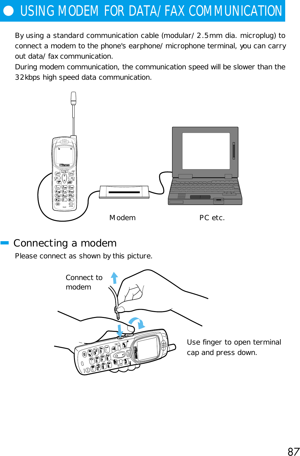 87●USING MODEM FOR DATA/FAX COMMUNICATIONBy using a standard communication cable (modular/2.5mm dia. microplug) toconnect a modem to the phone&apos;s earphone/microphone terminal, you can carryout data/fax communication.During modem communication, the communication speed will be slower than the32kbps high speed data communication.Modem PC etc.■Connecting a modemPlease connect as shown by this picture.Use finger to open terminalcap and press down.Connect tomodem