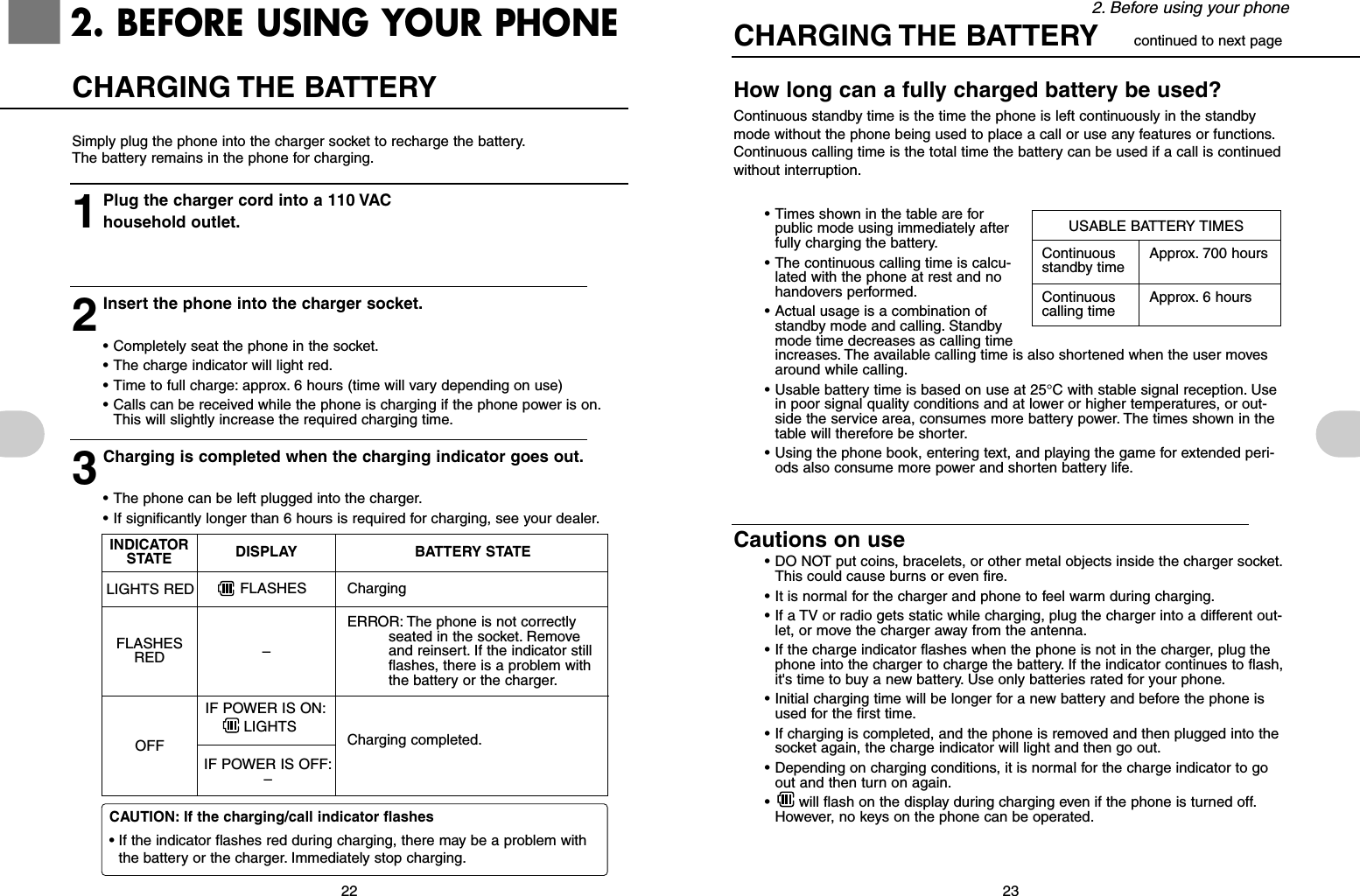 How long can a fully charged battery be used?Continuous standby time is the time the phone is left continuously in the standbymode without the phone being used to place a call or use any features or functions.Continuous calling time is the total time the battery can be used if a call is continuedwithout interruption.• Times shown in the table are forpublic mode using immediately afterfully charging the battery.• The continuous calling time is calcu-lated with the phone at rest and nohandovers performed.• Actual usage is a combination ofstandby mode and calling. Standbymode time decreases as calling timeincreases. The available calling time is also shortened when the user movesaround while calling.• Usable battery time is based on use at 25°C with stable signal reception. Usein poor signal quality conditions and at lower or higher temperatures, or out-side the service area, consumes more battery power. The times shown in thetable will therefore be shorter.• Using the phone book, entering text, and playing the game for extended peri-ods also consume more power and shorten battery life.Cautions on use• DO NOT put coins, bracelets, or other metal objects inside the charger socket.This could cause burns or even fire.• It is normal for the charger and phone to feel warm during charging.• If a TV or radio gets static while charging, plug the charger into a different out-let, or move the charger away from the antenna.• If the charge indicator flashes when the phone is not in the charger, plug thephone into the charger to charge the battery. If the indicator continues to flash,it&apos;s time to buy a new battery. Use only batteries rated for your phone.• Initial charging time will be longer for a new battery and before the phone isused for the first time.• If charging is completed, and the phone is removed and then plugged into thesocket again, the charge indicator will light and then go out.• Depending on charging conditions, it is normal for the charge indicator to goout and then turn on again.• will flash on the display during charging even if the phone is turned off.However, no keys on the phone can be operated.232. Before using your phoneSimply plug the phone into the charger socket to recharge the battery.The battery remains in the phone for charging.1Plug the charger cord into a 110 VAC household outlet.2Insert the phone into the charger socket.• Completely seat the phone in the socket.• The charge indicator will light red.• Time to full charge: approx. 6 hours (time will vary depending on use)• Calls can be received while the phone is charging if the phone power is on.This will slightly increase the required charging time.3Charging is completed when the charging indicator goes out.• The phone can be left plugged into the charger.• If significantly longer than 6 hours is required for charging, see your dealer.22CHARGING THE BATTERY2. BEFORE USING YOUR PHONECHARGING THE BATTERY    continued to next pageCAUTION: If the charging/call indicator flashes• If the indicator flashes red during charging, there may be a problem withthe battery or the charger. Immediately stop charging.INDICATORSTATE DISPLAY BATTERY STATELIGHTS RED FLASHES ChargingFLASHESRED –ERROR: The phone is not correctlyseated in the socket. Removeand reinsert. If the indicator stillflashes, there is a problem withthe battery or the charger.OFFIF POWER IS ON:LIGHTSIF POWER IS OFF:–Charging completed.USABLE BATTERY TIMESContinuousstandby timeContinuouscalling timeApprox. 700 hoursApprox. 6 hours