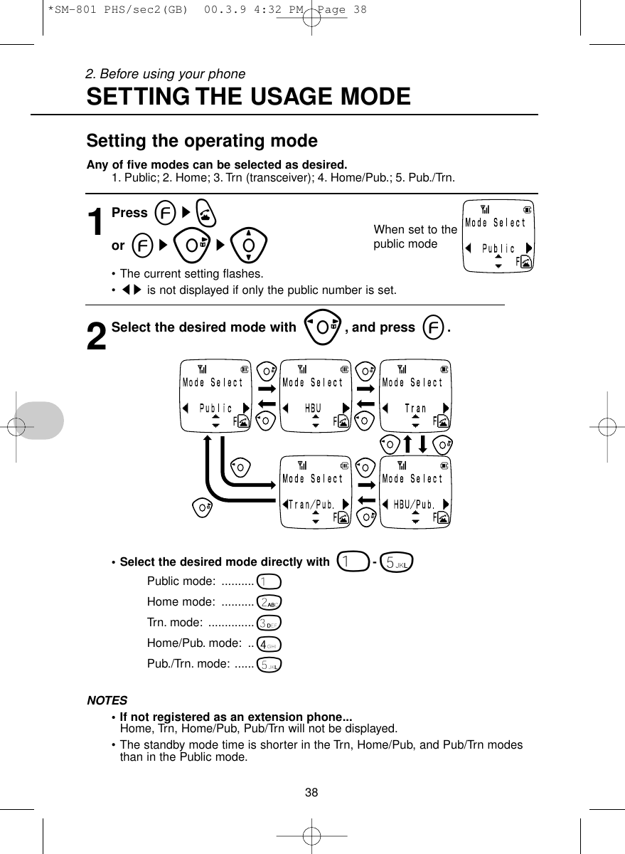 Setting the operating mode Any of five modes can be selected as desired.1. Public; 2. Home; 3. Trn (transceiver); 4. Home/Pub.; 5. Pub./Trn.1Press esqor esus[•The current setting flashes.•ts is not displayed if only the public number is set.2Select the desired mode with p, and press e.• Select the desired mode directly with 1-5Public mode: ..........1Home mode: ..........2Trn. mode: ..............3Home/Pub. mode: ..4Pub./Trn. mode: ......5NOTES• If not registered as an extension phone...Home, Trn, Home/Pub, Pub/Trn will not be displayed.•The standby mode time is shorter in the Trn, Home/Pub, and Pub/Trn modesthan in the Public mode.382. Before using your phoneSETTING THE USAGE MODEWhen set to thepublic mode*SM-801 PHS/sec2(GB)  00.3.9 4:32 PM  Page 38