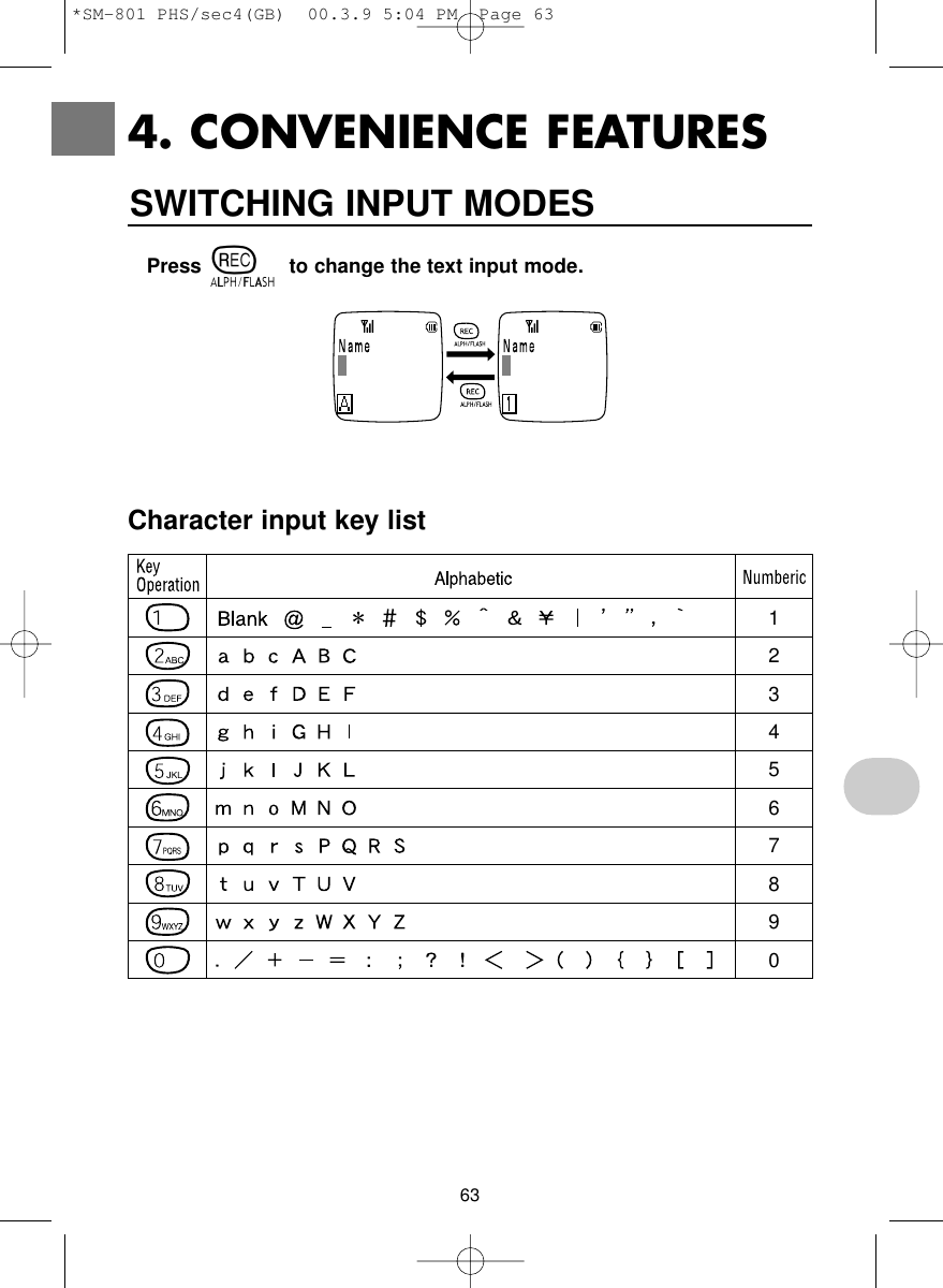 634. CONVENIENCE FEATURESPress Rto change the text input mode.Character input key listSWITCHING INPUT MODES1234567890*SM-801 PHS/sec4(GB)  00.3.9 5:04 PM  Page 63