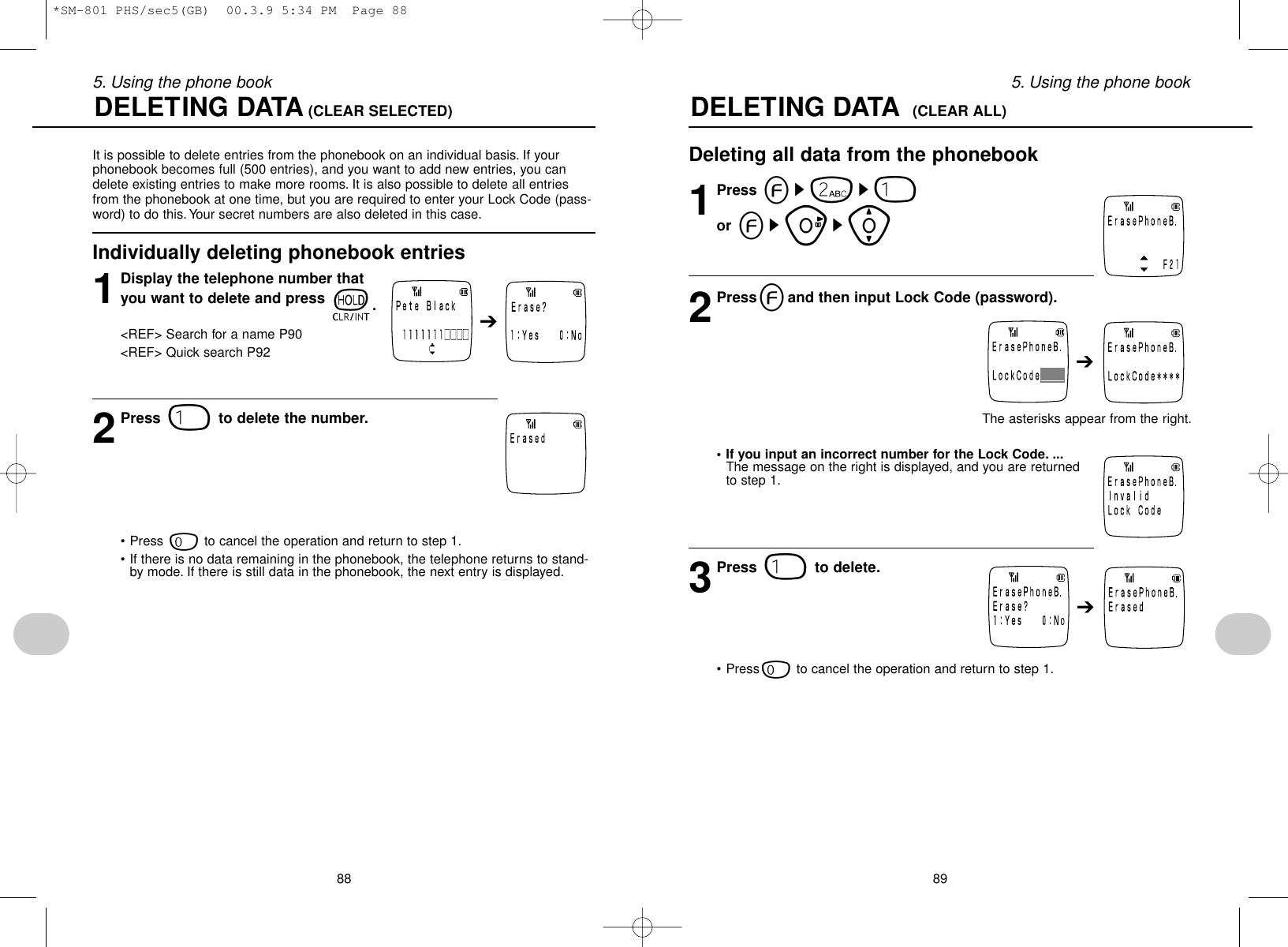 DELETING DATA (CLEAR SELECTED)895. Using the phone book885. Using the phone bookDeleting all data from the phonebook1Press es2s1or esus[2Presseand then input Lock Code (password).The asterisks appear from the right.• If you input an incorrect number for the Lock Code. ...The message on the right is displayed, and you are returnedto step 1.3Press 1to delete.• Press0to cancel the operation and return to step 1.DELETING DATA  (CLEAR ALL)➔➔It is possible to delete entries from the phonebook on an individual basis. If yourphonebook becomes full (500 entries), and you want to add new entries, you candelete existing entries to make more rooms. It is also possible to delete all entriesfrom the phonebook at one time, but you are required to enter your Lock Code (pass-word) to do this.Your secret numbers are also deleted in this case.Individually deleting phonebook entries1Display the telephone number thatyou want to delete and press t.&lt;REF&gt; Search for a name P90&lt;REF&gt; Quick search P922Press 1to delete the number.• Press 0to cancel the operation and return to step 1.• If there is no data remaining in the phonebook, the telephone returns to stand-by mode. If there is still data in the phonebook, the next entry is displayed.➔*SM-801 PHS/sec5(GB)  00.3.9 5:34 PM  Page 88