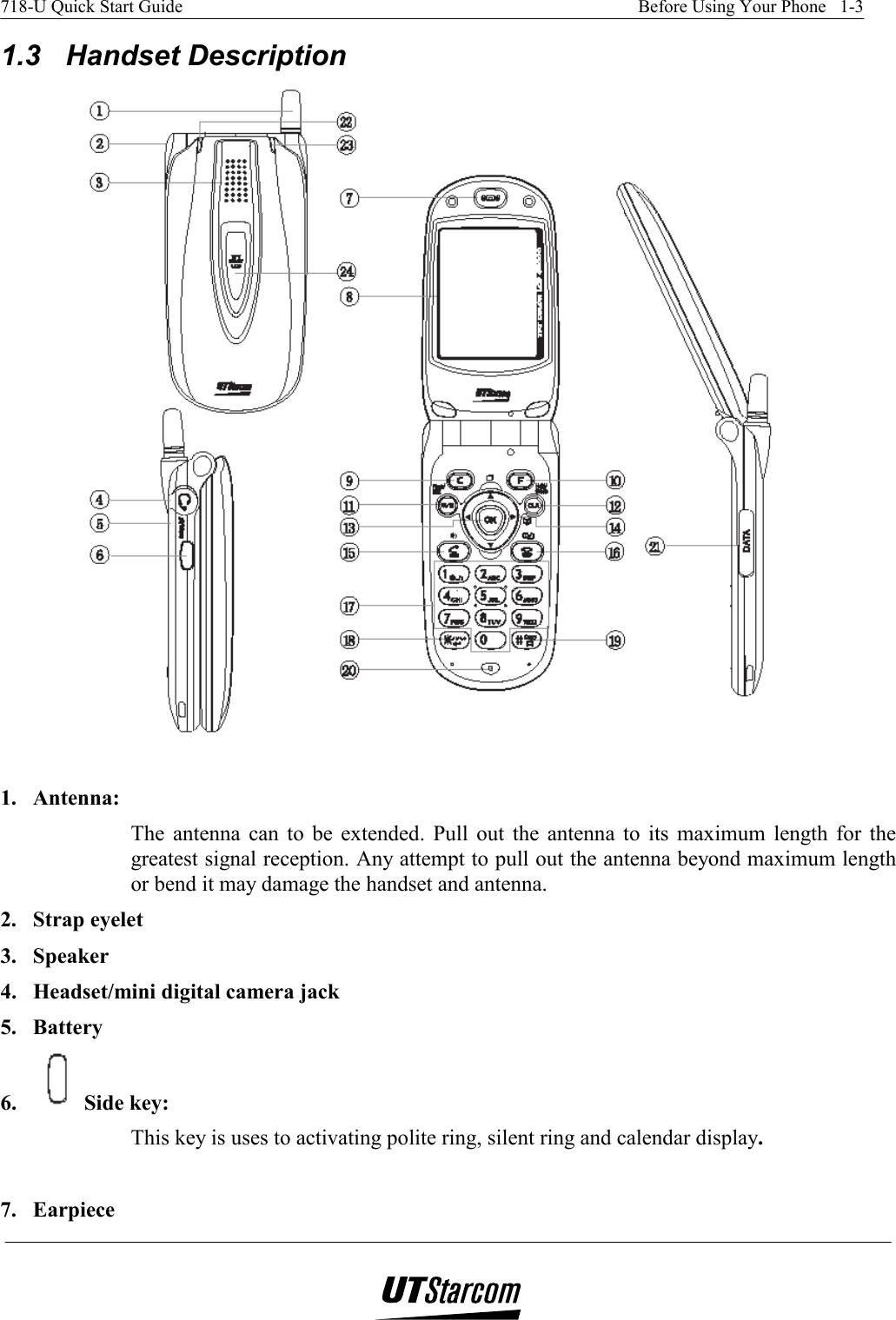 718-U Quick Start Guide    Before Using Your Phone   1-3   1.3 Handset Description   1. Antenna: The antenna can to be extended. Pull out the antenna to its maximum length for the greatest signal reception. Any attempt to pull out the antenna beyond maximum length or bend it may damage the handset and antenna. 2.  Strap eyelet  3. Speaker 4.  Headset/mini digital camera jack 5. Battery  6.   Side key:  This key is uses to activating polite ring, silent ring and calendar display.  7. Earpiece 