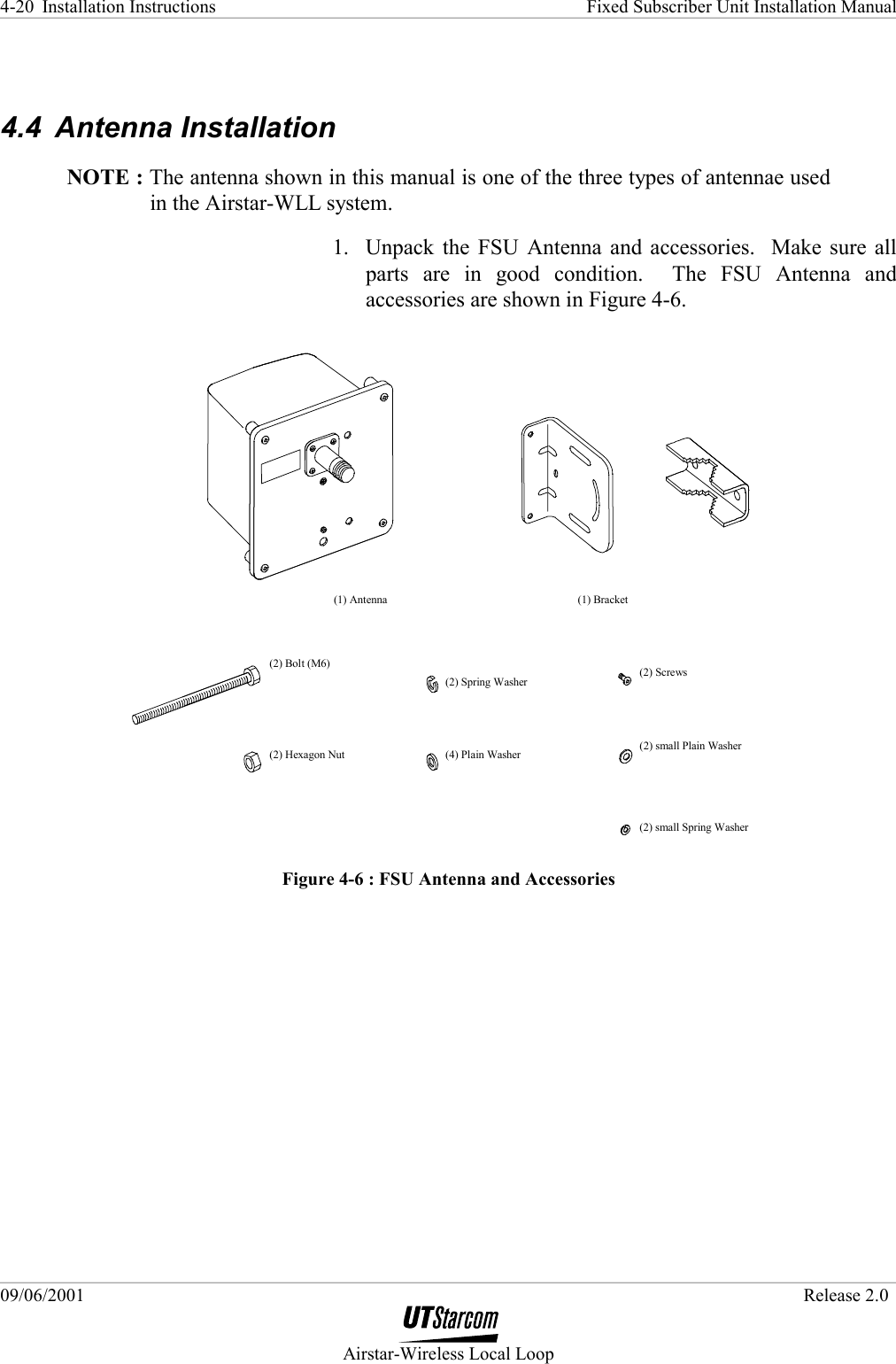 Installation Instructions    Fixed Subscriber Unit Installation Manual   09/06/2001   Release 2.0  Airstar-Wireless Local Loop 4-20  4.4 Antenna Installation NOTE : The antenna shown in this manual is one of the three types of antennae used in the Airstar-WLL system.  1.  Unpack the FSU Antenna and accessories.  Make sure all parts are in good condition.  The FSU Antenna and accessories are shown in Figure 4-6.  (1) Antenna (1) Bracket(2) Bolt (M6)(2) Hexagon Nut(2) Spring Washer(4) Plain Washer(2) Screws(2) small Plain Washer(2) small Spring Washer  Figure 4-6 : FSU Antenna and Accessories 