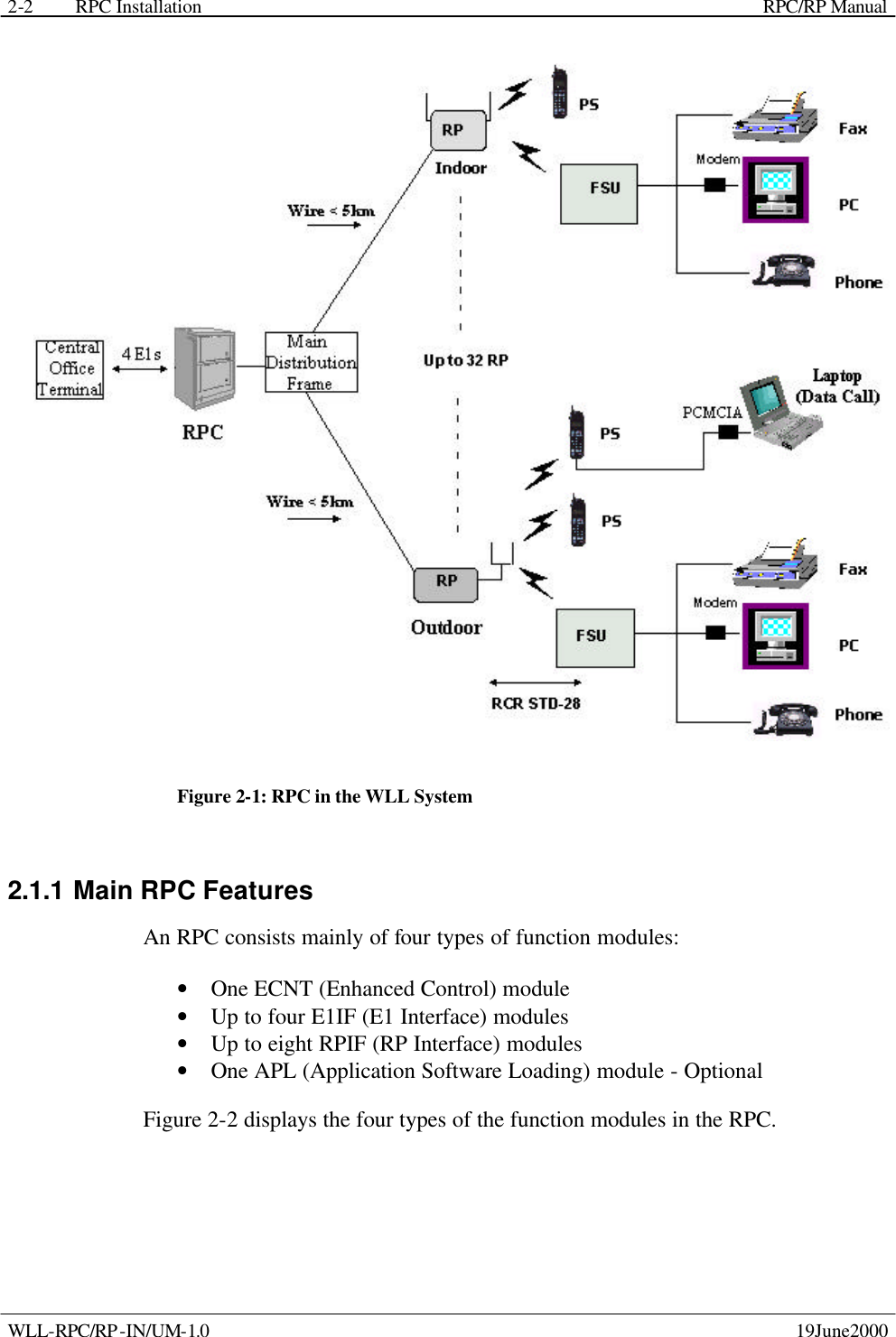 RPC Installation    RPC/RP Manual WLL-RPC/RP-IN/UM-1.0    19June2000 2-2 Figure 2-1: RPC in the WLL System 2.1.1 Main RPC Features An RPC consists mainly of four types of function modules: • One ECNT (Enhanced Control) module • Up to four E1IF (E1 Interface) modules • Up to eight RPIF (RP Interface) modules • One APL (Application Software Loading) module - Optional Figure 2-2 displays the four types of the function modules in the RPC. 
