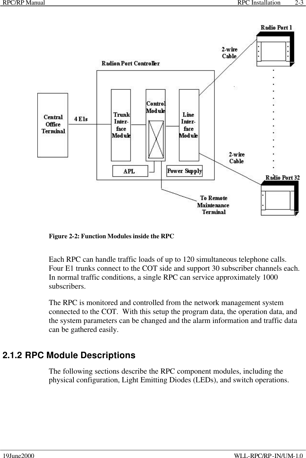 RPC/RP Manual    RPC Installation  19June2000    WLL-RPC/RP-IN/UM-1.0 2-3 Figure 2-2: Function Modules inside the RPC Each RPC can handle traffic loads of up to 120 simultaneous telephone calls.  Four E1 trunks connect to the COT side and support 30 subscriber channels each.  In normal traffic conditions, a single RPC can service approximately 1000 subscribers. The RPC is monitored and controlled from the network management system connected to the COT.  With this setup the program data, the operation data, and the system parameters can be changed and the alarm information and traffic data can be gathered easily. 2.1.2 RPC Module Descriptions The following sections describe the RPC component modules, including the physical configuration, Light Emitting Diodes (LEDs), and switch operations. 