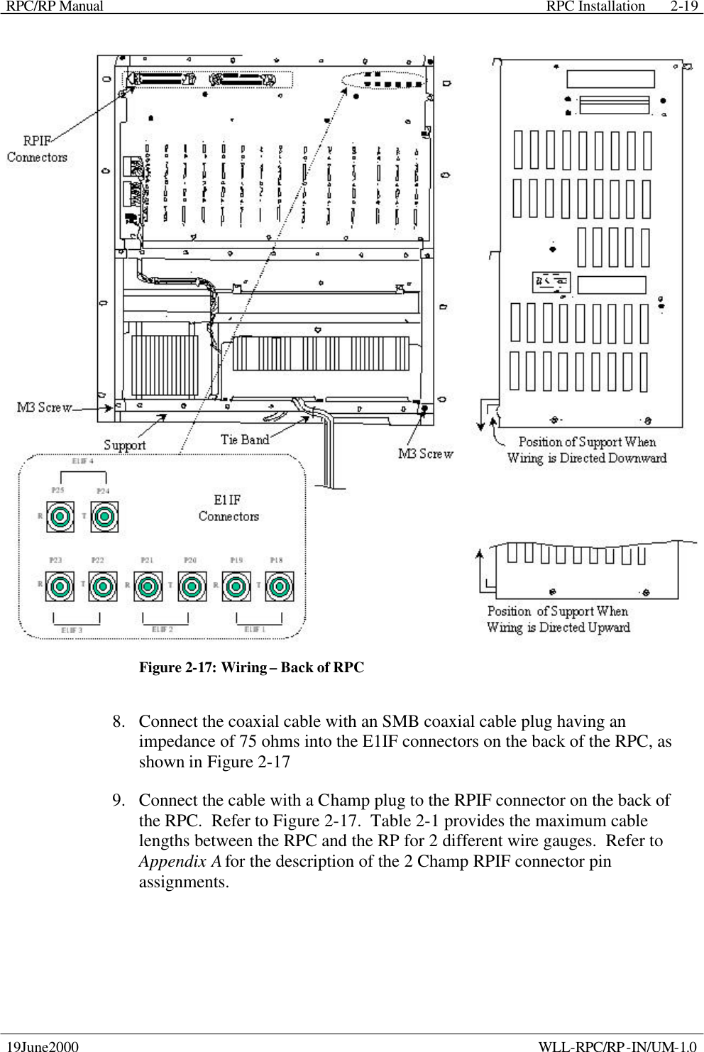 RPC/RP Manual    RPC Installation  19June2000    WLL-RPC/RP-IN/UM-1.0 2-19 Figure 2-17: Wiring – Back of RPC 8.  Connect the coaxial cable with an SMB coaxial cable plug having an impedance of 75 ohms into the E1IF connectors on the back of the RPC, as shown in Figure 2-17 9.  Connect the cable with a Champ plug to the RPIF connector on the back of the RPC.  Refer to Figure 2-17.  Table 2-1 provides the maximum cable lengths between the RPC and the RP for 2 different wire gauges.  Refer to Appendix A for the description of the 2 Champ RPIF connector pin assignments. 