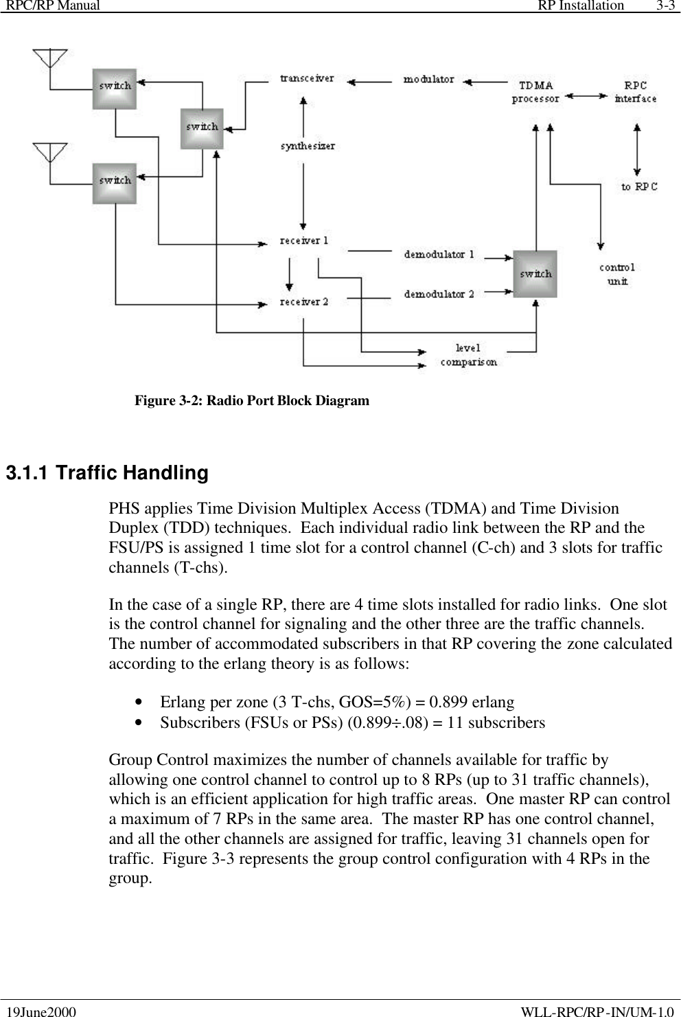 RPC/RP Manual    RP Installation  19June2000    WLL-RPC/RP-IN/UM-1.0 3-3 Figure 3-2: Radio Port Block Diagram 3.1.1 Traffic Handling PHS applies Time Division Multiplex Access (TDMA) and Time Division Duplex (TDD) techniques.  Each individual radio link between the RP and the FSU/PS is assigned 1 time slot for a control channel (C-ch) and 3 slots for traffic channels (T-chs). In the case of a single RP, there are 4 time slots installed for radio links.  One slot is the control channel for signaling and the other three are the traffic channels.  The number of accommodated subscribers in that RP covering the zone calculated according to the erlang theory is as follows:  • Erlang per zone (3 T-chs, GOS=5%) = 0.899 erlang • Subscribers (FSUs or PSs) (0.899÷.08) = 11 subscribers Group Control maximizes the number of channels available for traffic by allowing one control channel to control up to 8 RPs (up to 31 traffic channels), which is an efficient application for high traffic areas.  One master RP can control a maximum of 7 RPs in the same area.  The master RP has one control channel, and all the other channels are assigned for traffic, leaving 31 channels open for traffic.  Figure 3-3 represents the group control configuration with 4 RPs in the group. 