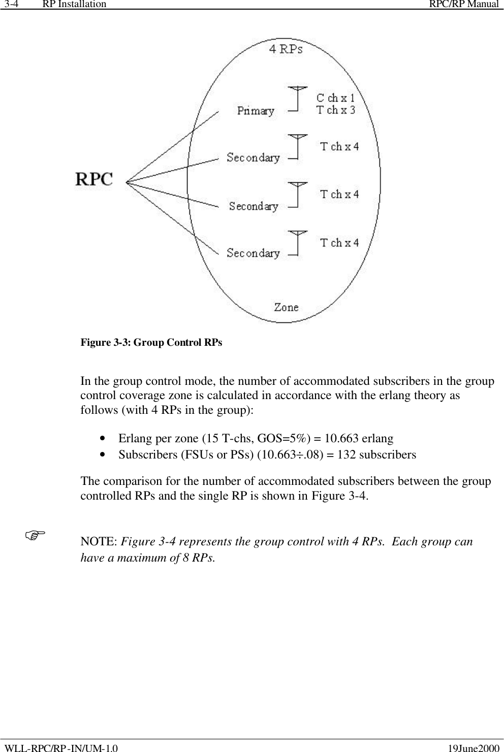 RP Installation    RPC/RP Manual WLL-RPC/RP-IN/UM-1.0    19June2000 3-4 Figure 3-3: Group Control RPs In the group control mode, the number of accommodated subscribers in the group control coverage zone is calculated in accordance with the erlang theory as follows (with 4 RPs in the group): • Erlang per zone (15 T-chs, GOS=5%) = 10.663 erlang • Subscribers (FSUs or PSs) (10.663÷.08) = 132 subscribers The comparison for the number of accommodated subscribers between the group controlled RPs and the single RP is shown in Figure 3-4. F NOTE: Figure 3-4 represents the group control with 4 RPs.  Each group can have a maximum of 8 RPs. 