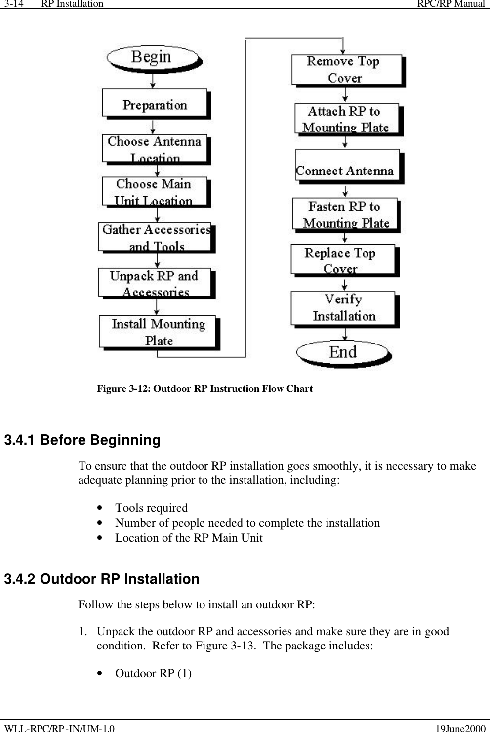 RP Installation    RPC/RP Manual WLL-RPC/RP-IN/UM-1.0    19June2000 3-14 Figure 3-12: Outdoor RP Instruction Flow Chart 3.4.1 Before Beginning To ensure that the outdoor RP installation goes smoothly, it is necessary to make adequate planning prior to the installation, including:  • Tools required • Number of people needed to complete the installation • Location of the RP Main Unit 3.4.2 Outdoor RP Installation Follow the steps below to install an outdoor RP: 1.  Unpack the outdoor RP and accessories and make sure they are in good condition.  Refer to Figure 3-13.  The package includes: • Outdoor RP (1) 