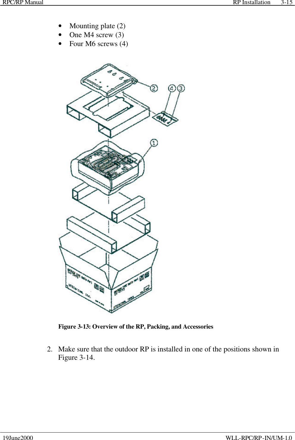 RPC/RP Manual    RP Installation  19June2000    WLL-RPC/RP-IN/UM-1.0 3-15• Mounting plate (2) • One M4 screw (3) • Four M6 screws (4)  Figure 3-13: Overview of the RP, Packing, and Accessories 2.  Make sure that the outdoor RP is installed in one of the positions shown in Figure 3-14. 