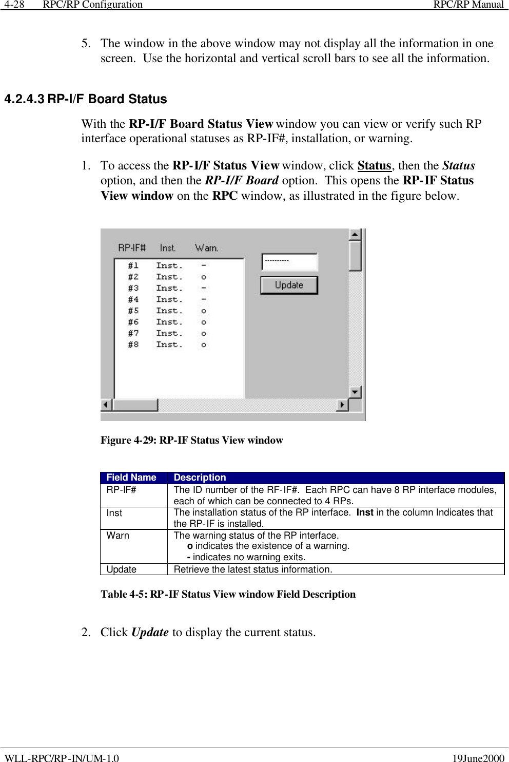  RPC/RP Configuration    RPC/RP Manual   WLL-RPC/RP-IN/UM-1.0    19June2000 4-285.  The window in the above window may not display all the information in one screen.  Use the horizontal and vertical scroll bars to see all the information. 4.2.4.3 RP-I/F Board Status With the RP-I/F Board Status View window you can view or verify such RP interface operational statuses as RP-IF#, installation, or warning. 1.  To access the RP-I/F Status View window, click Status, then the Status option, and then the RP-I/F Board option.  This opens the RP-IF Status View window on the RPC window, as illustrated in the figure below.  Figure 4-29: RP-IF Status View window Field Name Description RP-IF# The ID number of the RF-IF#.  Each RPC can have 8 RP interface modules, each of which can be connected to 4 RPs. Inst The installation status of the RP interface.  Inst in the column Indicates that the RP-IF is installed. Warn The warning status of the RP interface.  o indicates the existence of a warning.   - indicates no warning exits. Update Retrieve the latest status information. Table 4-5: RP-IF Status View window Field Description 2.  Click Update to display the current status. 