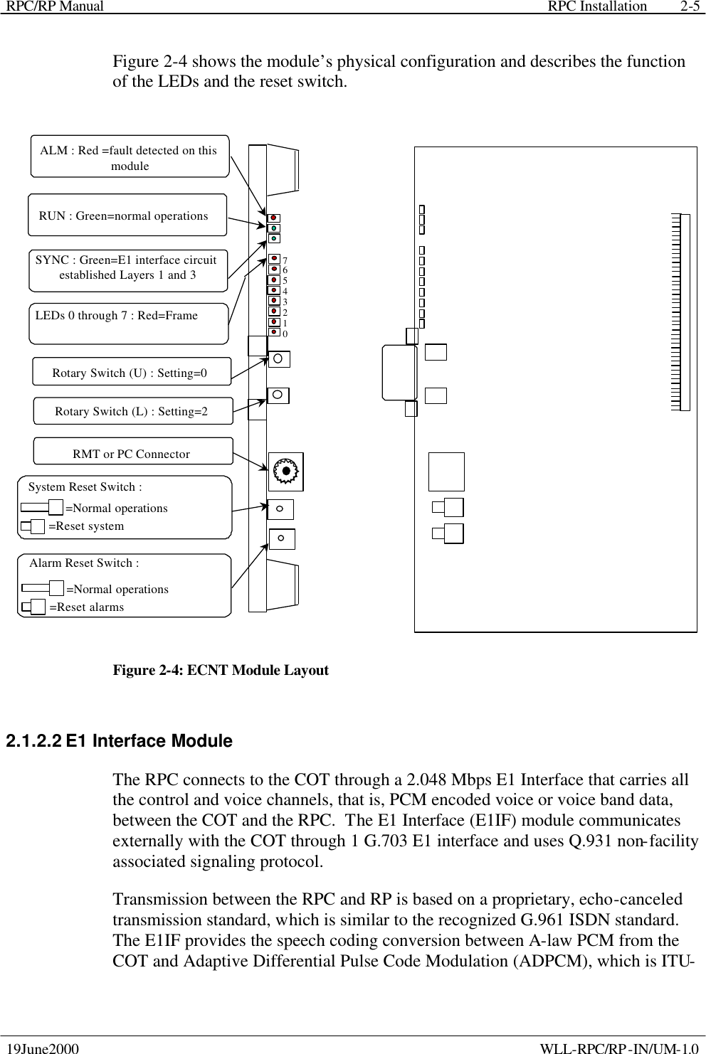 RPC/RP Manual    RPC Installation  19June2000    WLL-RPC/RP-IN/UM-1.0 2-5Figure 2-4 shows the module’s physical configuration and describes the function of the LEDs and the reset switch. System Reset Switch : =Reset system=Normal operationsALM : Red =fault detected on this moduleRUN : Green=normal operations   SYNC : Green=E1 interface circuitestablished Layers 1 and 3LEDs 0 through 7 : Red=FrameRotary Switch (U) : Setting=0Rotary Switch (L) : Setting=276543210RMT or PC ConnectorAlarm Reset Switch :=Reset alarms=Normal operations Figure 2-4: ECNT Module Layout 2.1.2.2 E1 Interface Module The RPC connects to the COT through a 2.048 Mbps E1 Interface that carries all the control and voice channels, that is, PCM encoded voice or voice band data, between the COT and the RPC.  The E1 Interface (E1IF) module communicates externally with the COT through 1 G.703 E1 interface and uses Q.931 non-facility associated signaling protocol. Transmission between the RPC and RP is based on a proprietary, echo-canceled transmission standard, which is similar to the recognized G.961 ISDN standard.  The E1IF provides the speech coding conversion between A-law PCM from the COT and Adaptive Differential Pulse Code Modulation (ADPCM), which is ITU-