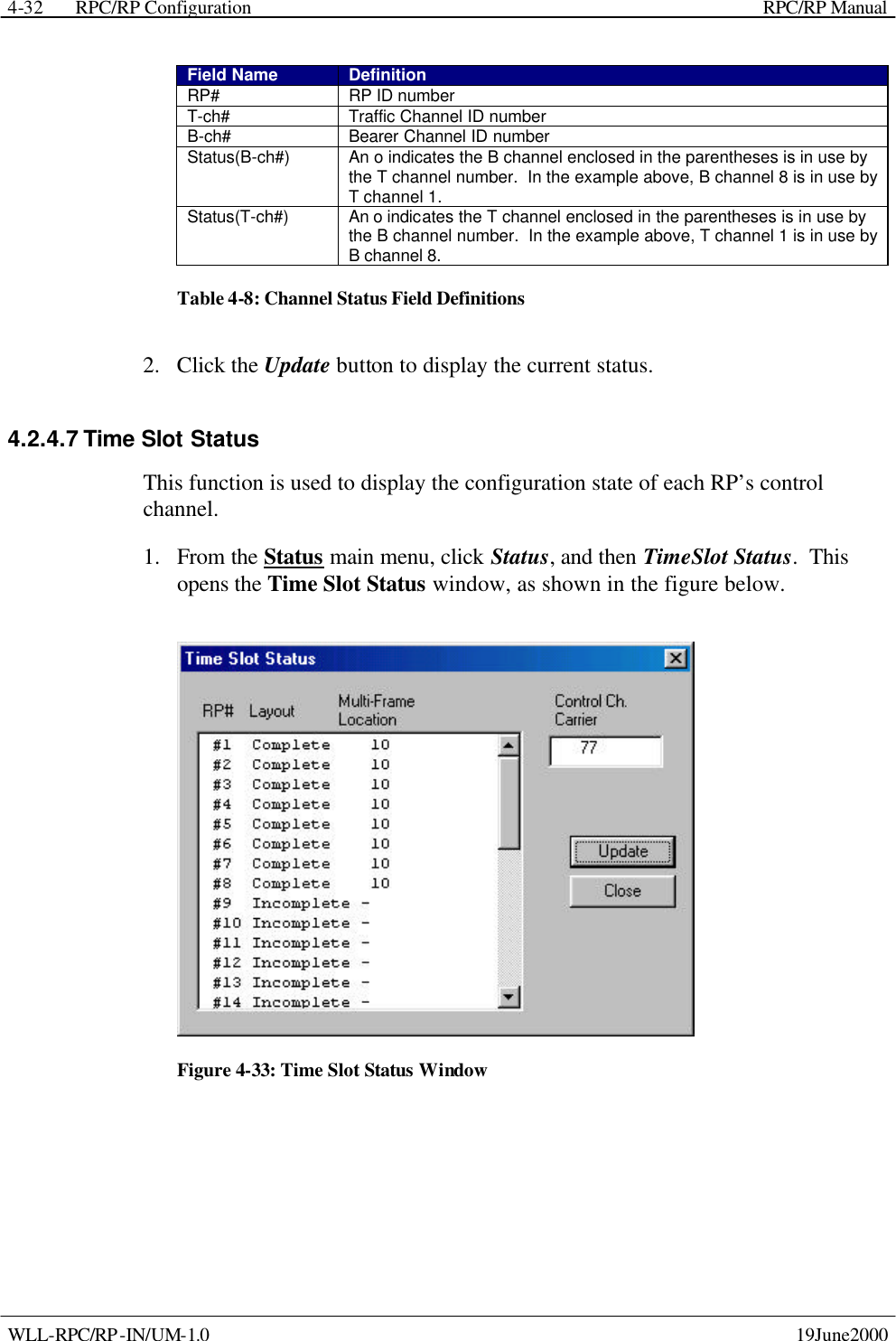  RPC/RP Configuration    RPC/RP Manual   WLL-RPC/RP-IN/UM-1.0    19June2000 4-32Field Name  Definition RP# RP ID number T-ch# Traffic Channel ID number B-ch# Bearer Channel ID number Status(B-ch#) An o indicates the B channel enclosed in the parentheses is in use by the T channel number.  In the example above, B channel 8 is in use by T channel 1. Status(T-ch#) An o indicates the T channel enclosed in the parentheses is in use by the B channel number.  In the example above, T channel 1 is in use by B channel 8. Table 4-8: Channel Status Field Definitions 2.  Click the Update button to display the current status. 4.2.4.7 Time Slot Status This function is used to display the configuration state of each RP’s control channel. 1.  From the Status main menu, click Status, and then TimeSlot Status.  This opens the Time Slot Status window, as shown in the figure below.  Figure 4-33: Time Slot Status Window    