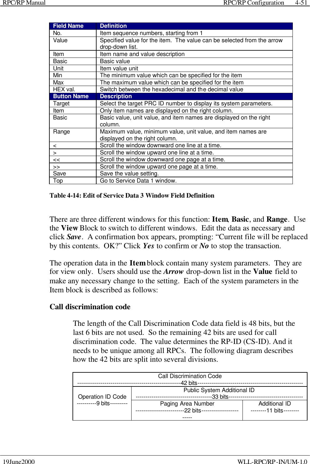 RPC/RP Manual    RPC/RP Configuration 19June2000    WLL-RPC/RP-IN/UM-1.0 4-51Field Name Definition No. Item sequence numbers, starting from 1 Value Specified value for the item.  The value can be selected from the arrow drop-down list. Item Item name and value description Basic Basic value Unit Item value unit Min The minimum value which can be specified for the item Max The maximum value which can be specified for the item HEX val. Switch between the hexadecimal and the decimal value Button Name Description Target Select the target PRC ID number to display its system parameters. Item Only item names are displayed on the right column. Basic Basic value, unit value, and item names are displayed on the right column. Range Maximum value, minimum value, unit value, and item names are displayed on the right column. &lt; Scroll the window downward one line at a time. &gt; Scroll the window upward one line at a time. &lt;&lt; Scroll the window downward one page at a time. &gt;&gt; Scroll the window upward one page at a time. Save Save the value setting. Top Go to Service Data 1 window. Table 4-14: Edit of Service Data 3 Window Field Definition There are three different windows for this function: Item, Basic, and Range.  Use the View Block to switch to different windows.  Edit the data as necessary and click Save.  A confirmation box appears, prompting: “Current file will be replaced by this contents.  OK?” Click Yes to confirm or No to stop the transaction. The operation data in the Item block contain many system parameters.  They are for view only.  Users should use the Arrow drop-down list in the Value field to make any necessary change to the setting.  Each of the system parameters in the Item block is described as follows: Call discrimination code The length of the Call Discrimination Code data field is 48 bits, but the last 6 bits are not used.  So the remaining 42 bits are used for call discrimination code.  The value determines the RP-ID (CS-ID). And it needs to be unique among all RPCs.  The following diagram describes how the 42 bits are split into several divisions. Call Discrimination Code -----------------------------------------------------42 bits------------------------------------------------------ Public System Additional ID ---------------------------------------33 bits--------------------------------------  Operation ID Code ----------9 bits--------- Paging Area Number -------------------------22 bits------------------------ Additional ID --------11 bits--------  