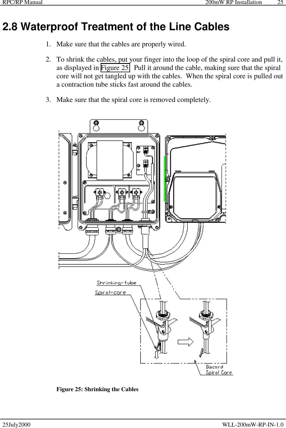 RPC/RP Manual    200mW RP Installation  25July2000  WLL-200mW-RP-IN-1.0 25 2.8 Waterproof Treatment of the Line Cables 1.  Make sure that the cables are properly wired. 2.  To shrink the cables, put your finger into the loop of the spiral core and pull it, as displayed in Figure 25.  Pull it around the cable, making sure that the spiral core will not get tangled up with the cables.  When the spiral core is pulled out a contraction tube sticks fast around the cables. 3.  Make sure that the spiral core is removed completely.  Figure 25: Shrinking the Cables 