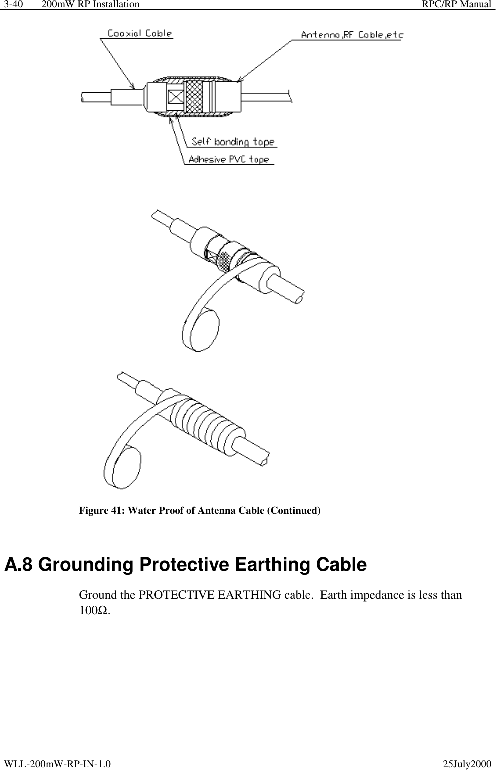 200mW RP Installation    RPC/RP Manual WLL-200mW-RP-IN-1.0   25July2000 3-40  Figure 41: Water Proof of Antenna Cable (Continued) A.8 Grounding Protective Earthing Cable Ground the PROTECTIVE EARTHING cable.  Earth impedance is less than 100Ω. 