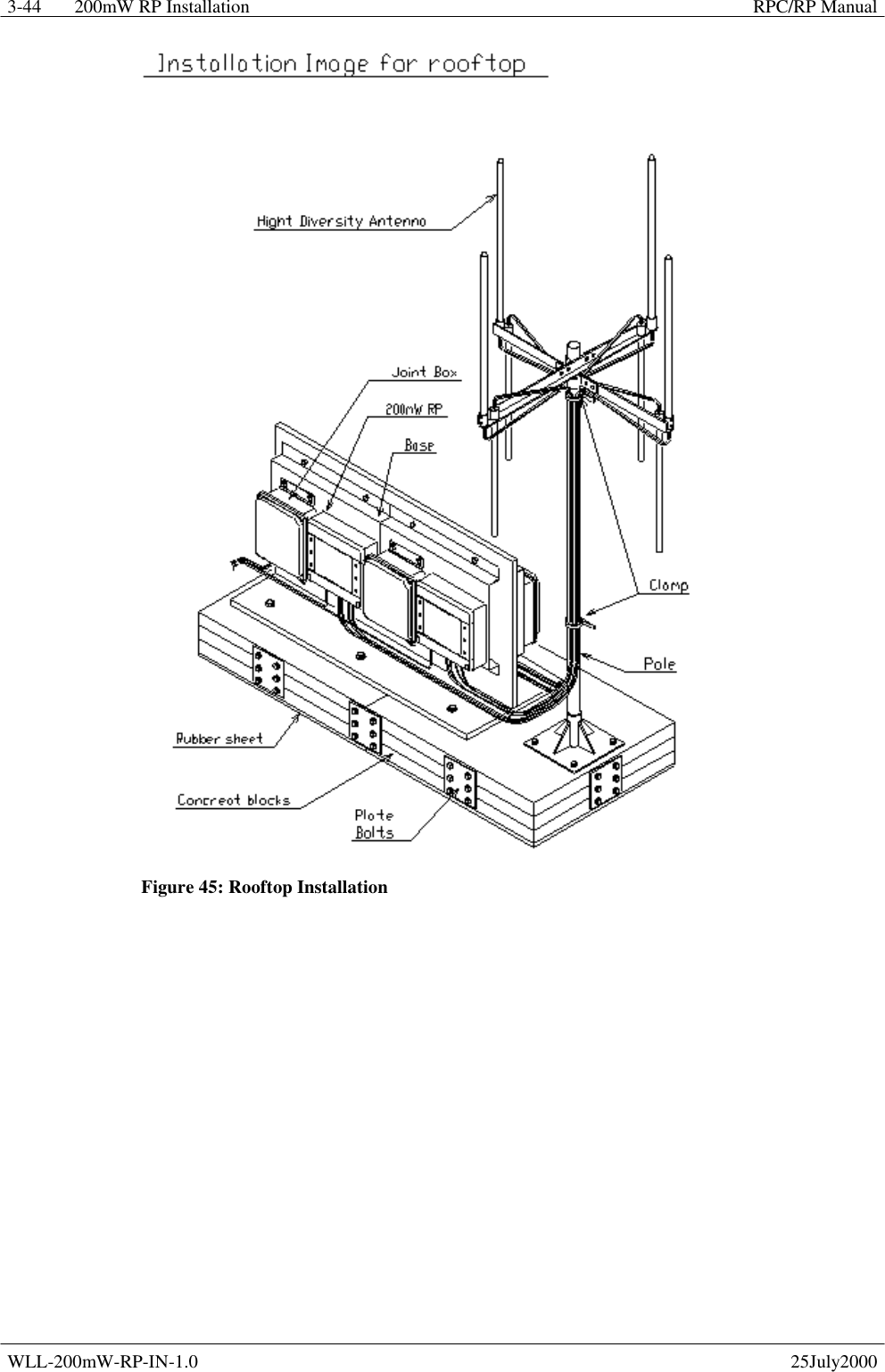 200mW RP Installation    RPC/RP Manual WLL-200mW-RP-IN-1.0   25July2000 3-44  Figure 45: Rooftop Installation         