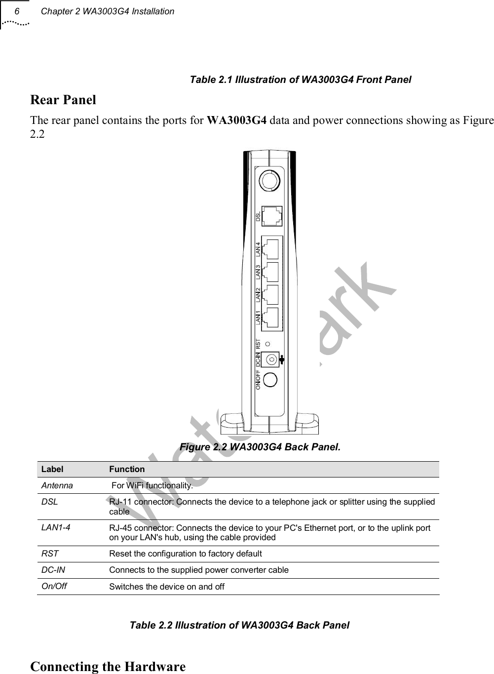 6  Chapter 2 WA3003G4 Installation   Table 2.1 Illustration of WA3003G4 Front Panel Rear Panel The rear panel contains the ports for WA3003G4 data and power connections showing as Figure 2.2  Figure 2.2 WA3003G4 Back Panel. Label  Function Antenna   For WiFi functionality. DSL  RJ-11 connector: Connects the device to a telephone jack or splitter using the supplied cable LAN1-4  RJ-45 connector: Connects the device to your PC&apos;s Ethernet port, or to the uplink port on your LAN&apos;s hub, using the cable provided RST  Reset the configuration to factory default DC-IN  Connects to the supplied power converter cable On/Off  Switches the device on and off  Table 2.2 Illustration of WA3003G4 Back Panel  Connecting the Hardware 