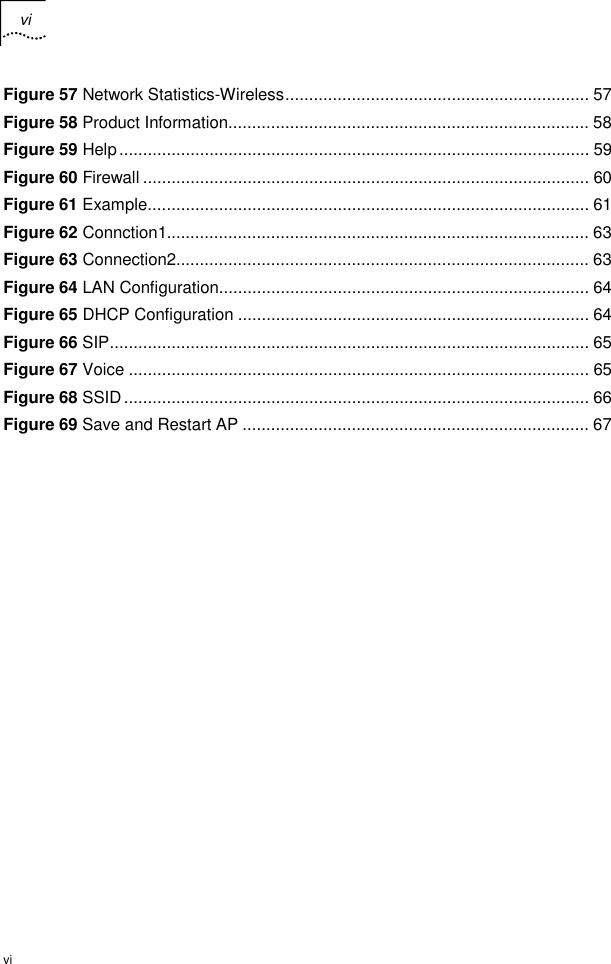 vi   vi Figure 57 Network Statistics-Wireless................................................................ 57 Figure 58 Product Information............................................................................ 58 Figure 59 Help................................................................................................... 59 Figure 60 Firewall .............................................................................................. 60 Figure 61 Example............................................................................................. 61 Figure 62 Connction1......................................................................................... 63 Figure 63 Connection2....................................................................................... 63 Figure 64 LAN Configuration.............................................................................. 64 Figure 65 DHCP Configuration .......................................................................... 64 Figure 66 SIP..................................................................................................... 65 Figure 67 Voice ................................................................................................. 65 Figure 68 SSID.................................................................................................. 66 Figure 69 Save and Restart AP ......................................................................... 67  